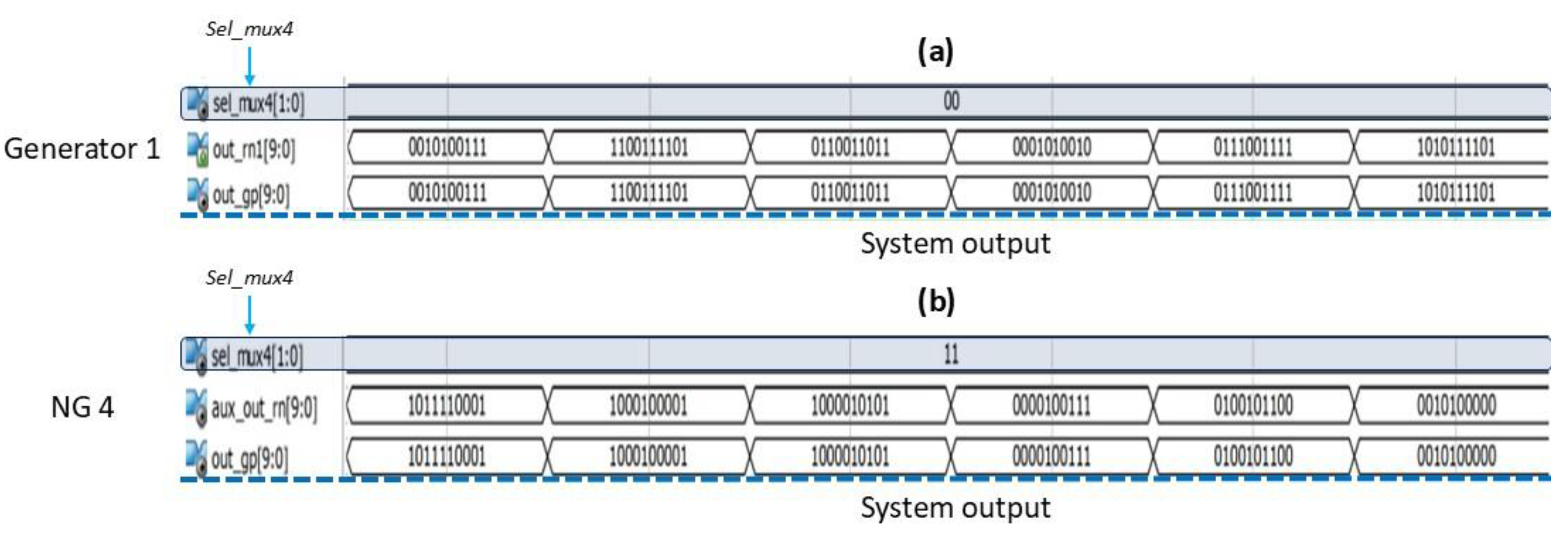 Preprints 151406 g008