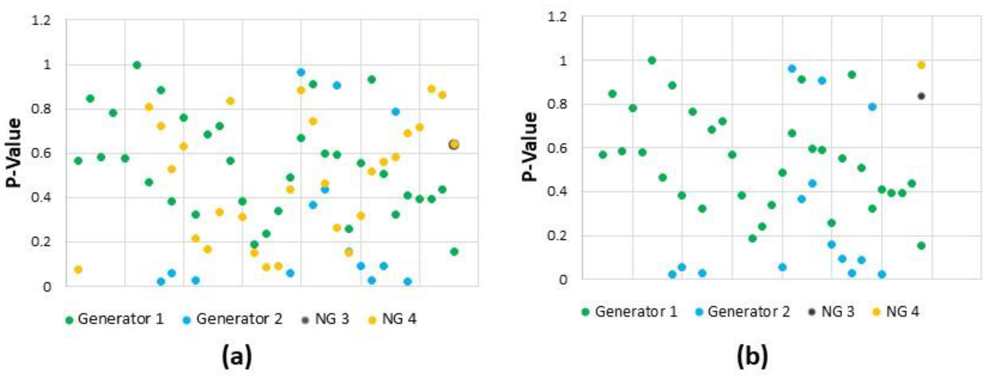 Preprints 151406 g009