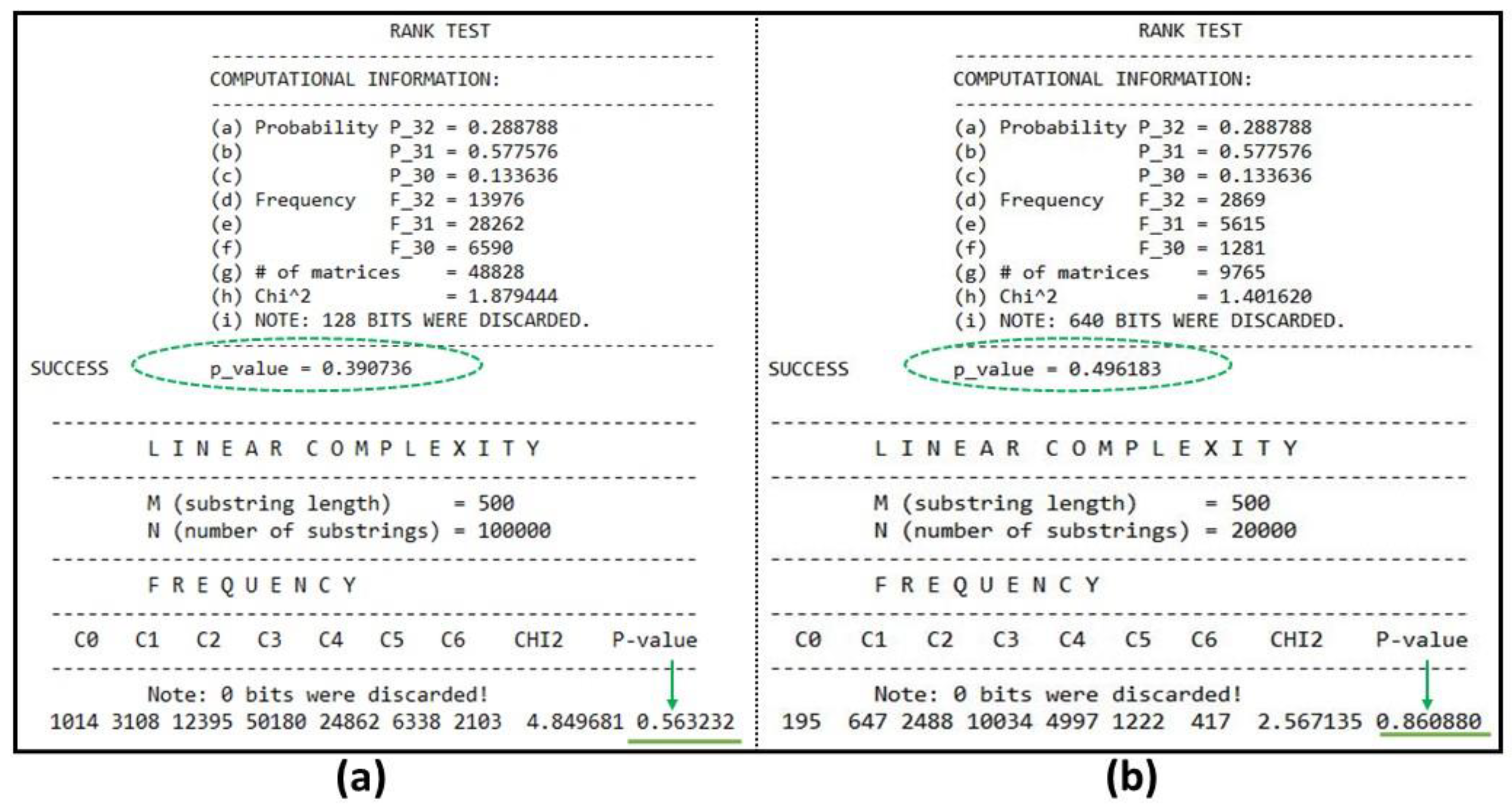 Preprints 151406 g010