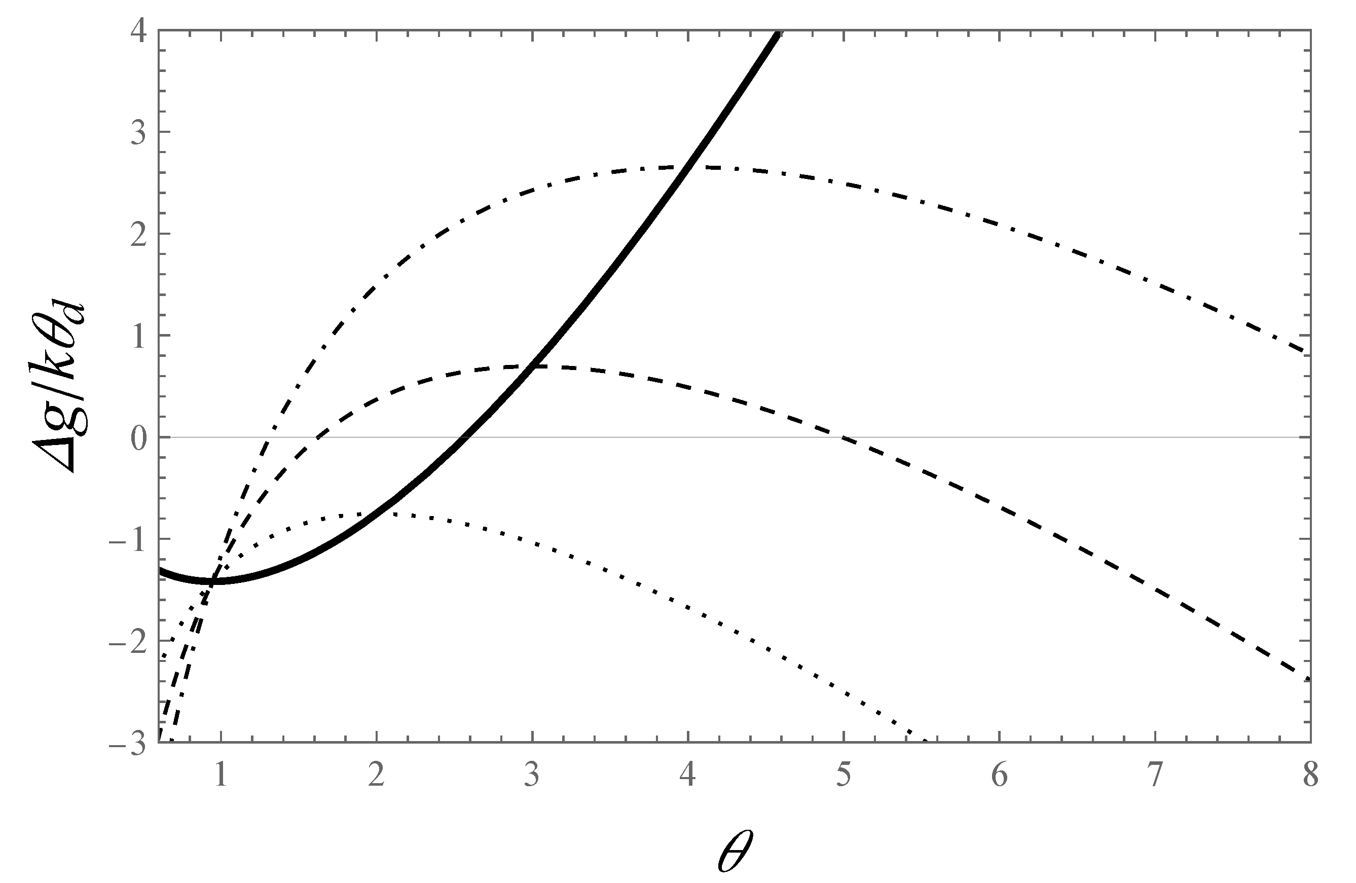 Preprints 180693 g001