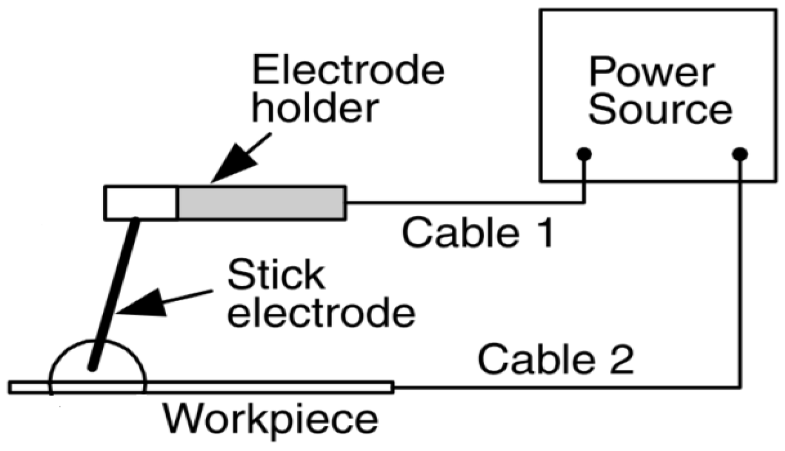 Preprints 122044 g001