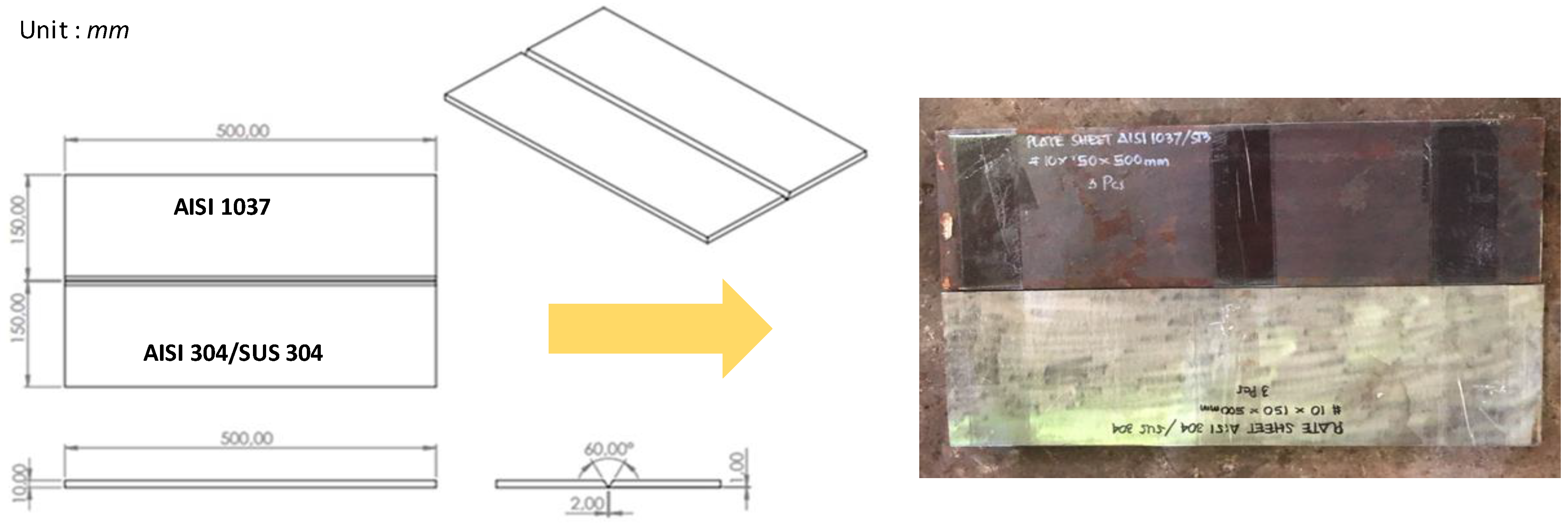 Preprints 122044 g002