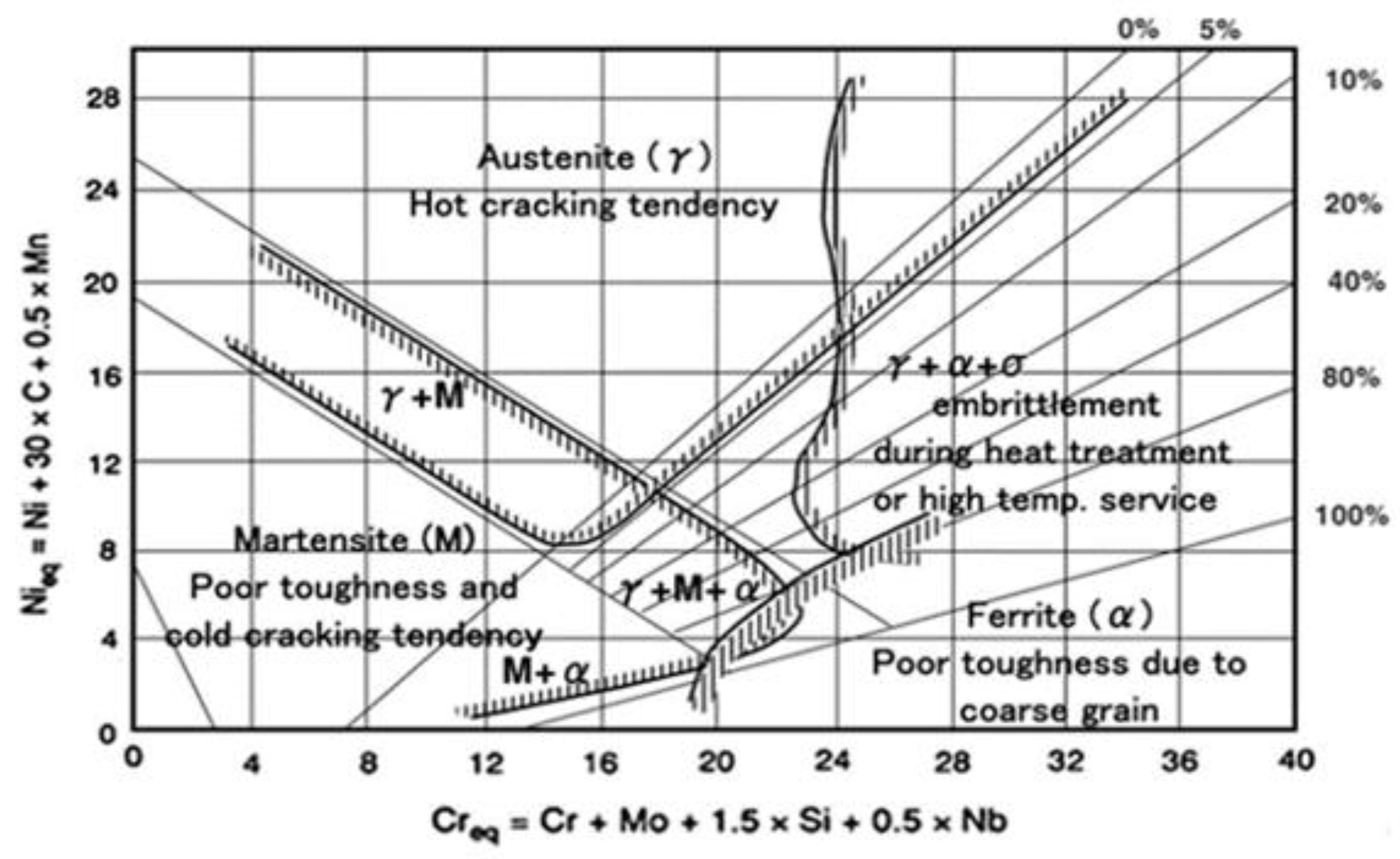 Preprints 122044 g007
