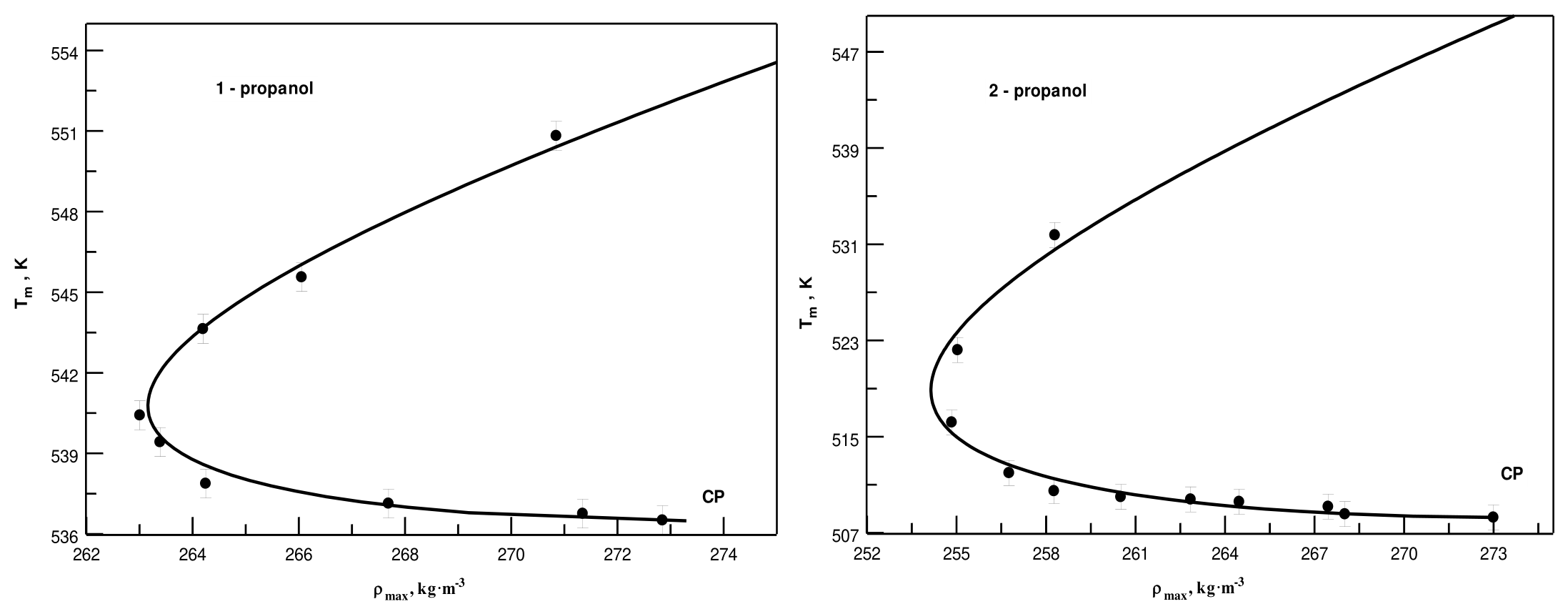 Preprints 229868 g014 Preprints 229868 g014