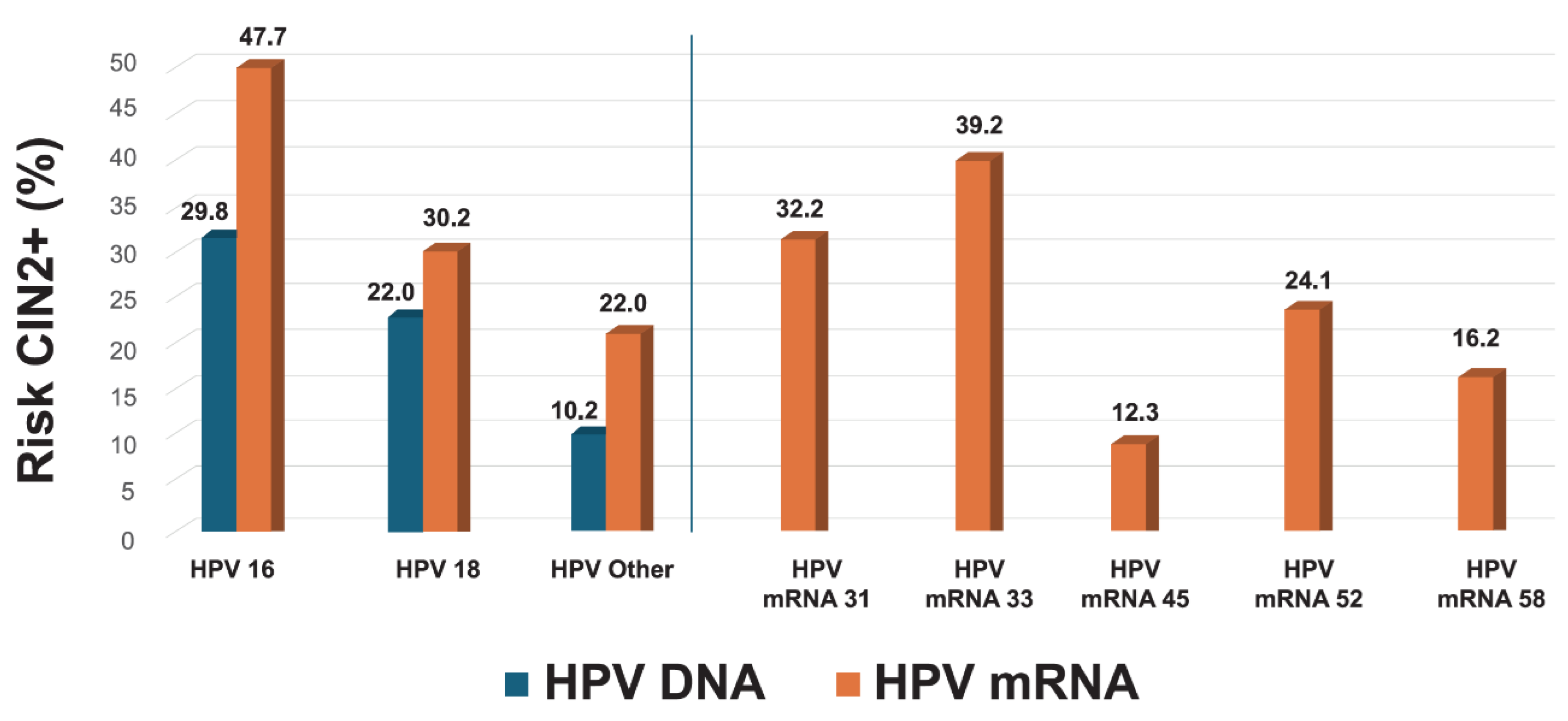 Preprints 165515 g004