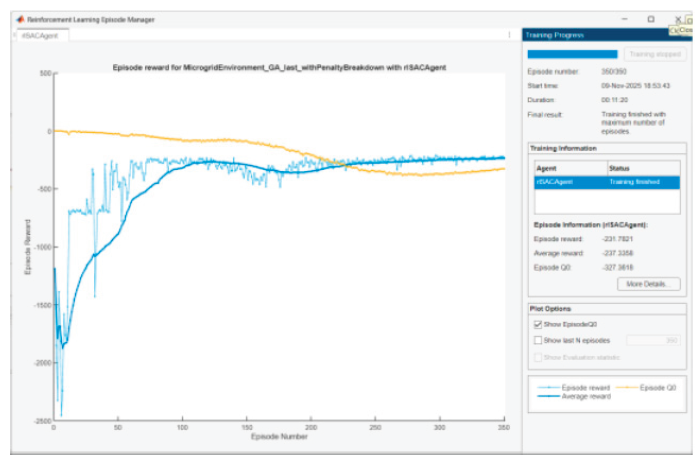 Preprints 186866 g029