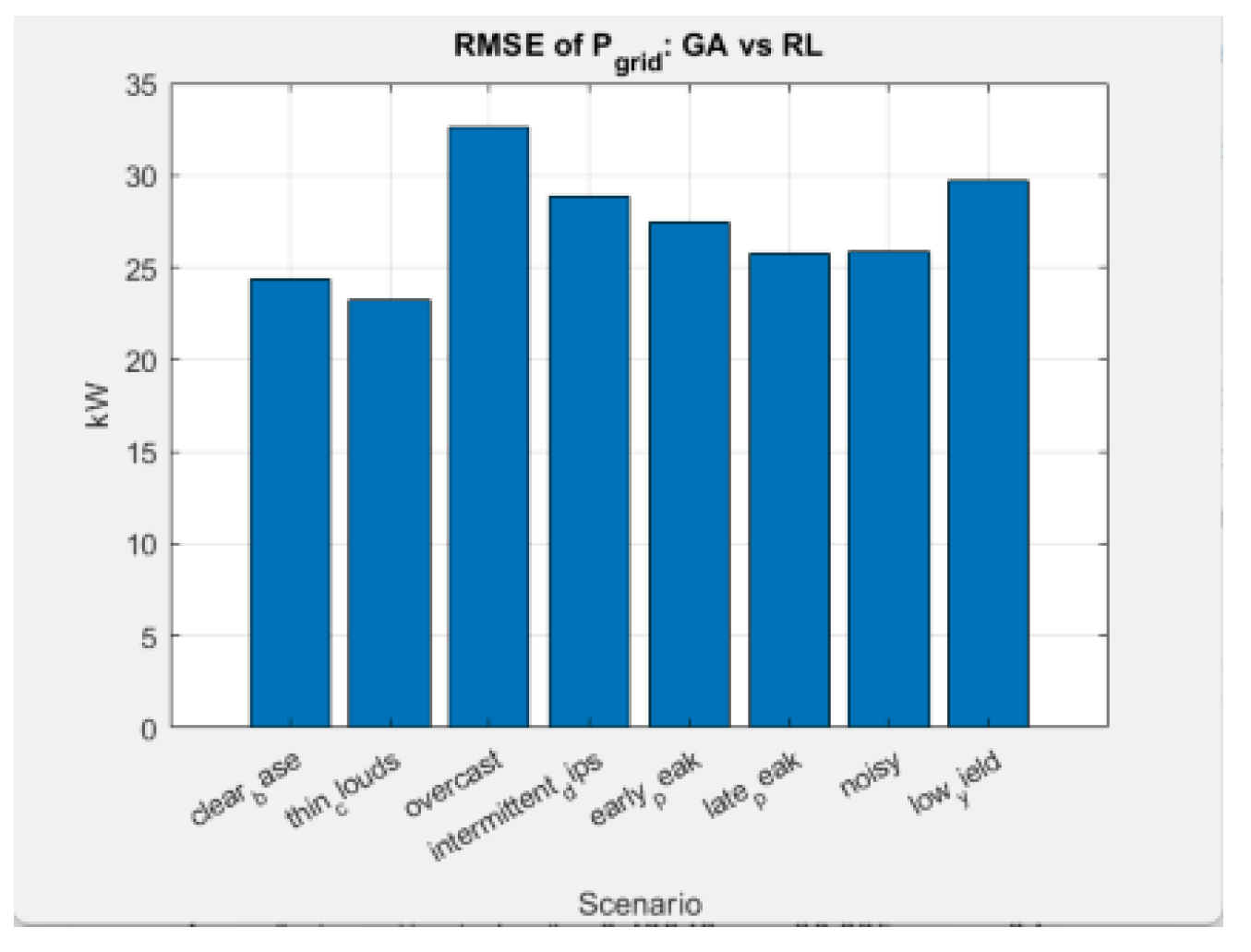 Preprints 186866 g039
