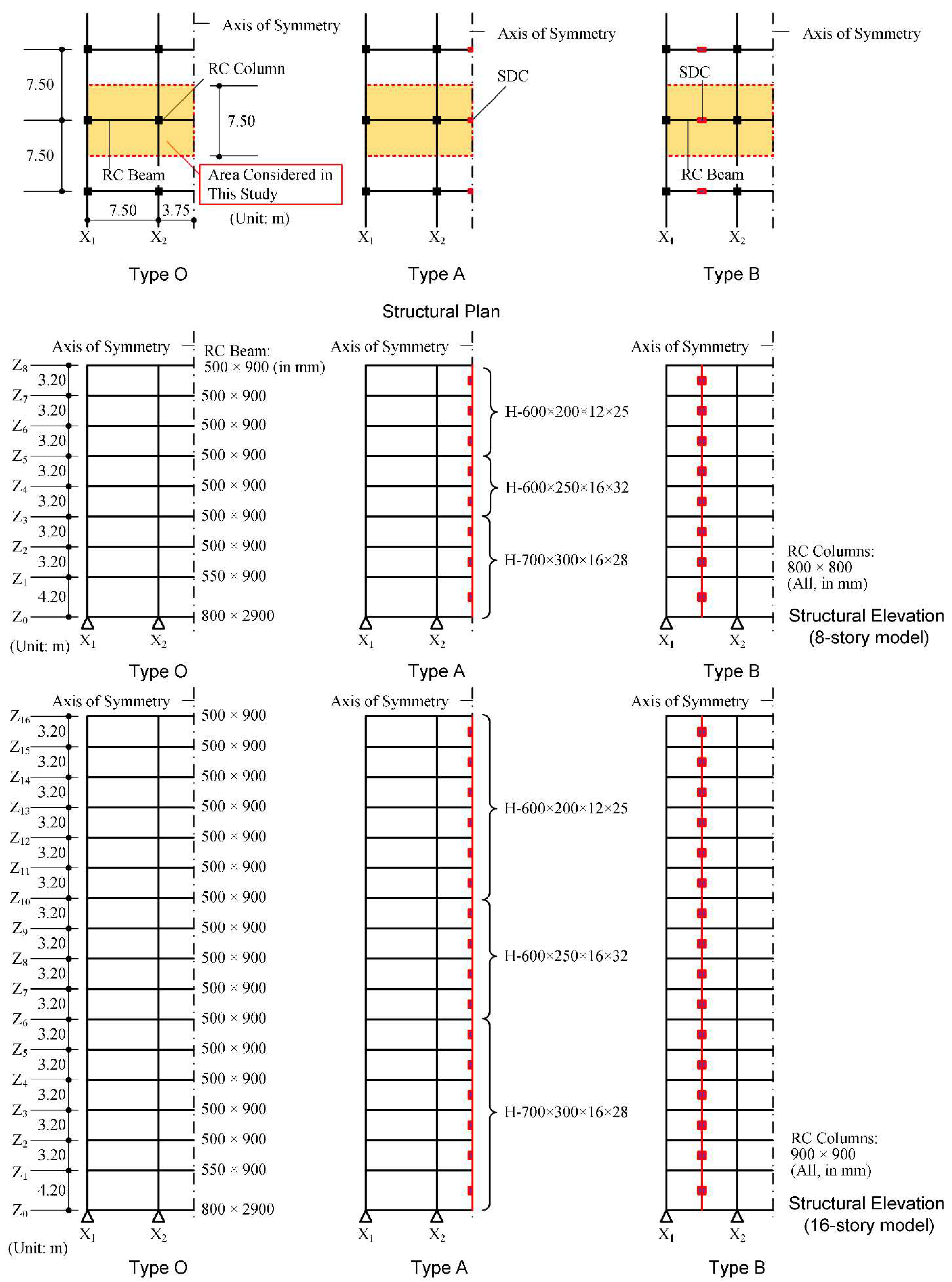 Preprints 96252 g003