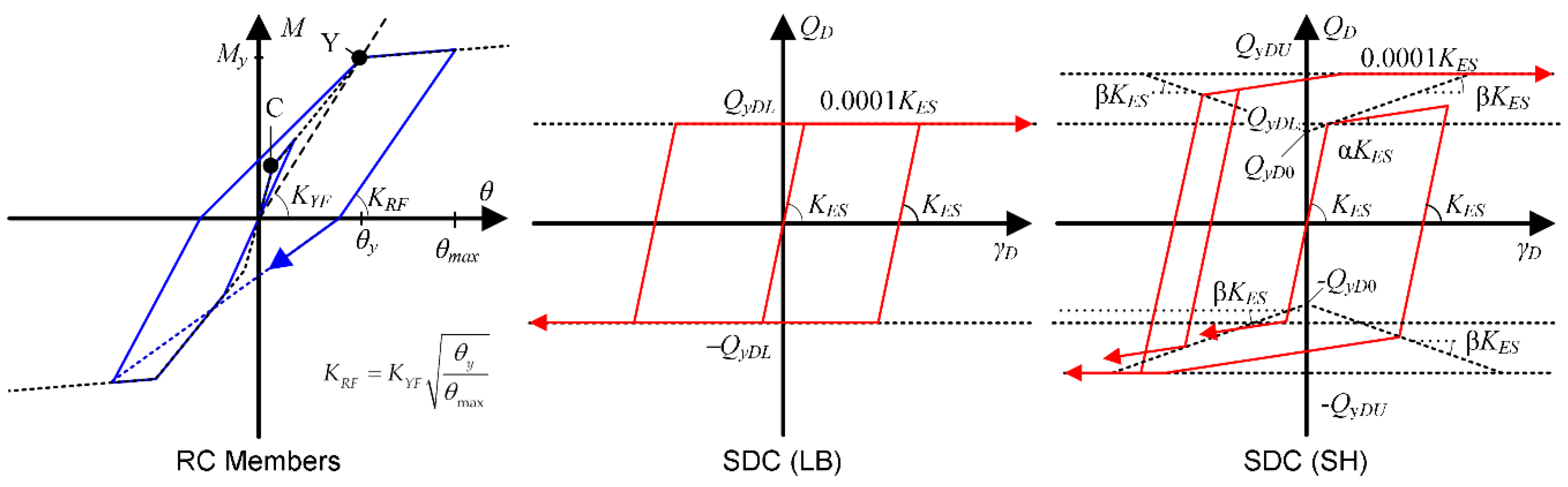 Preprints 96252 g004