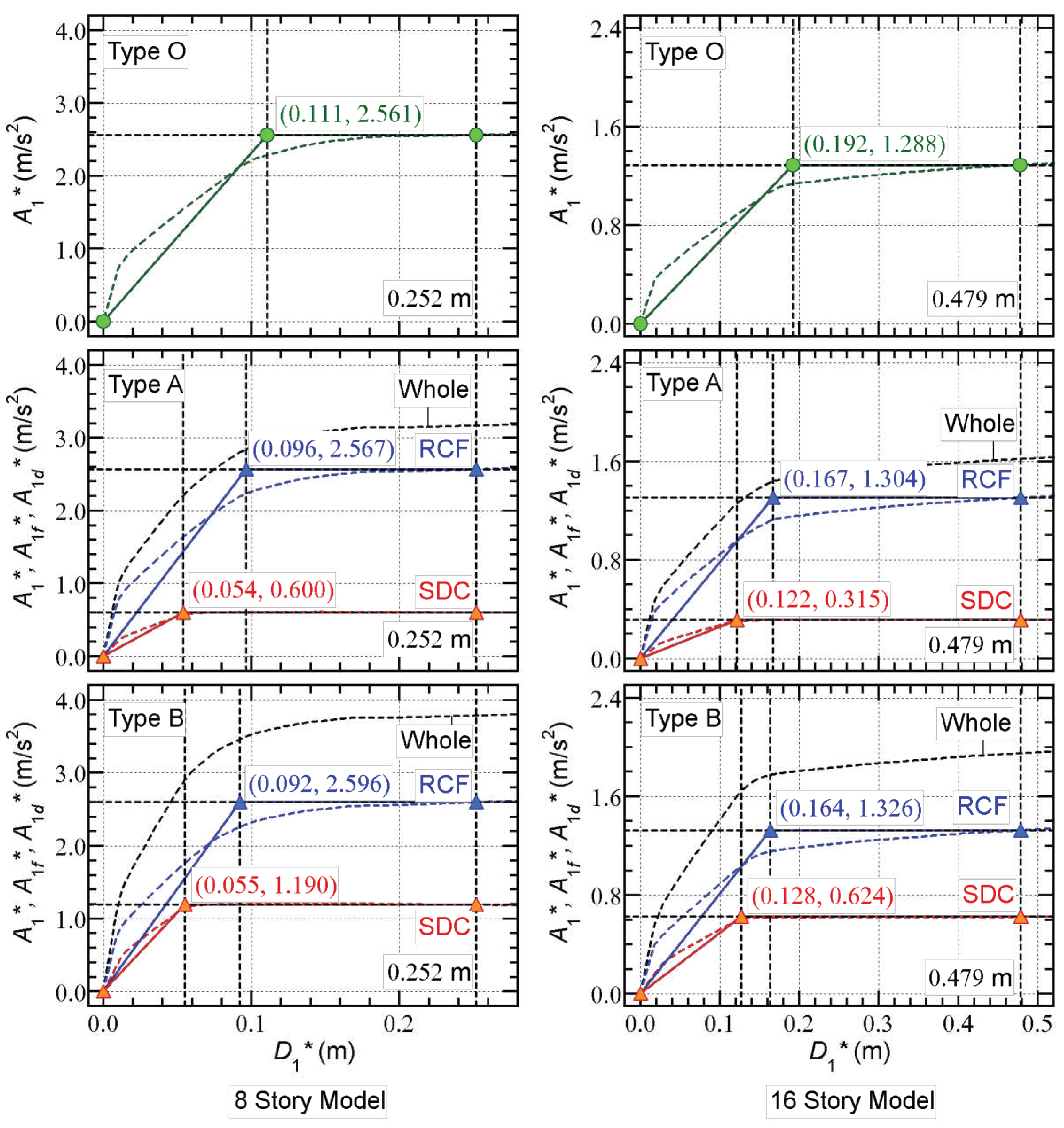 Preprints 96252 g005