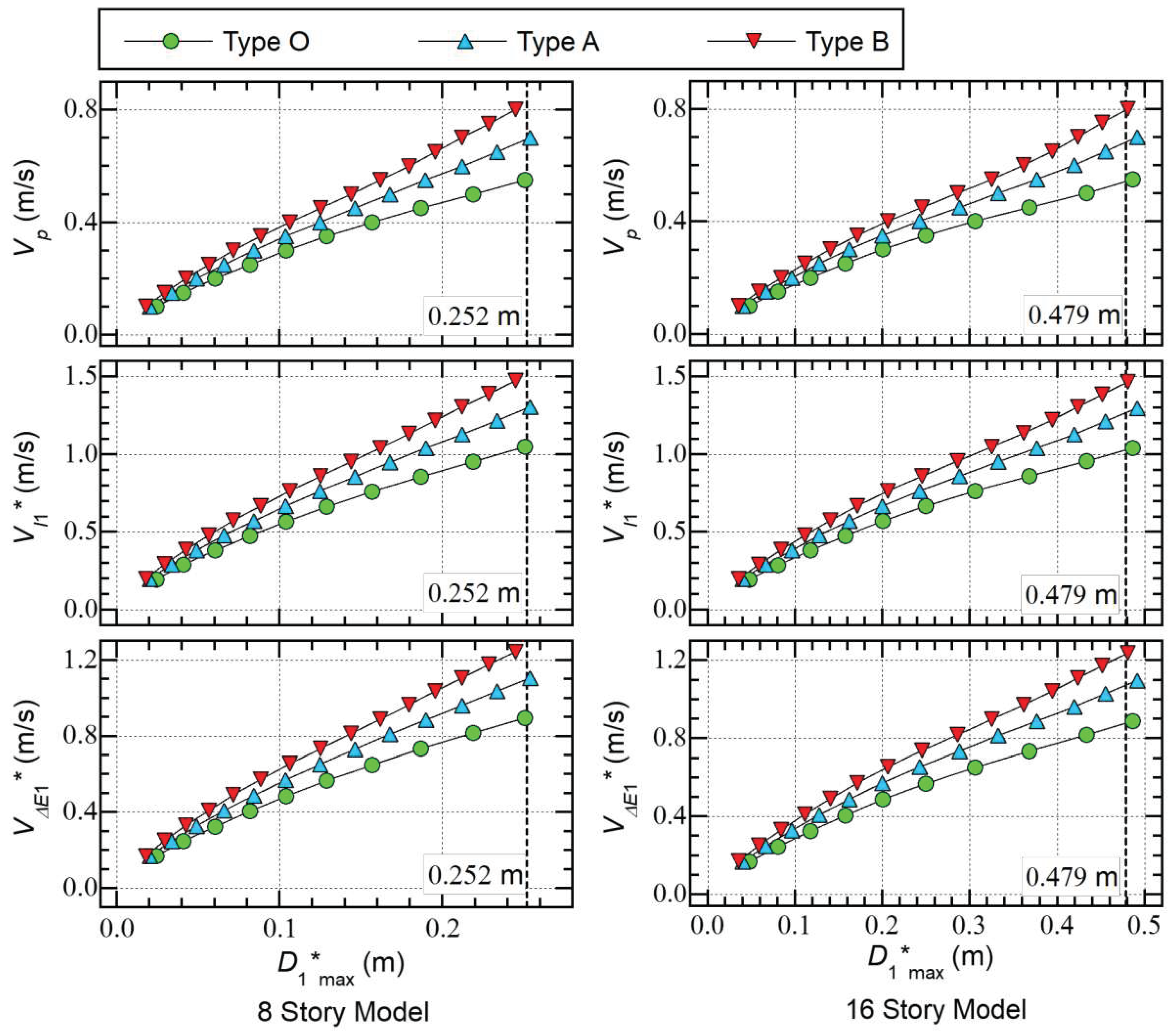 Preprints 96252 g006