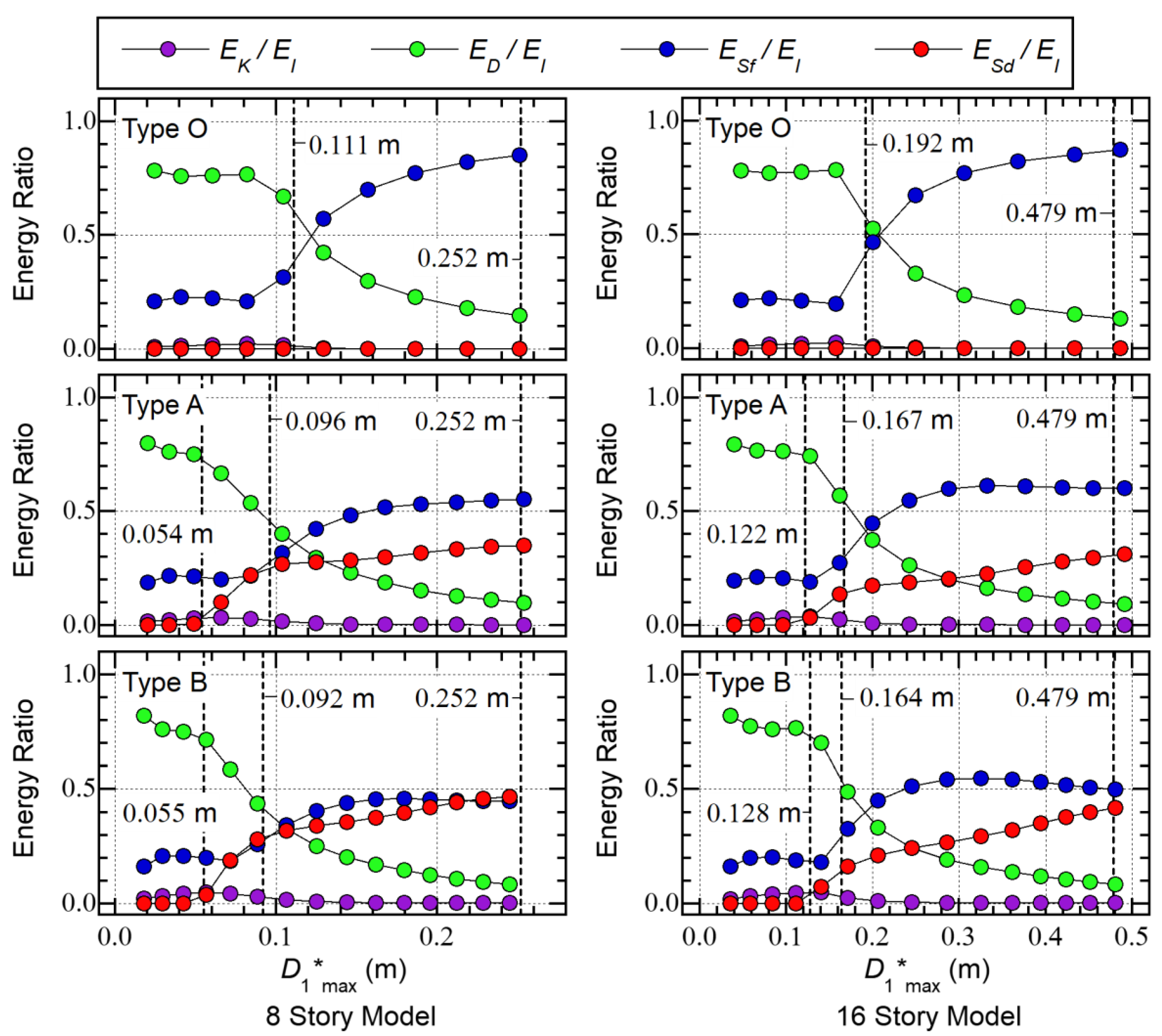 Preprints 96252 g007