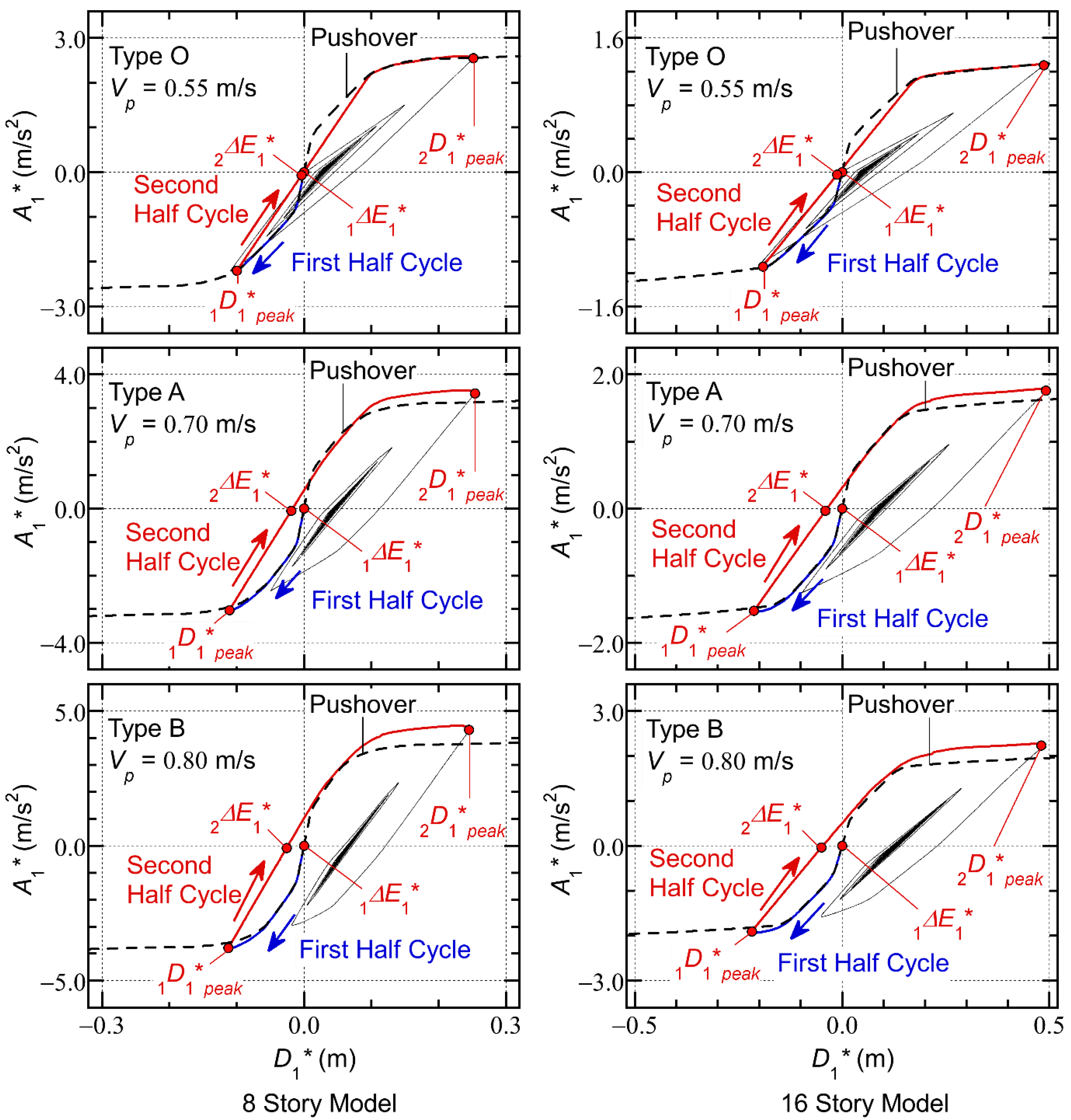 Preprints 96252 g008