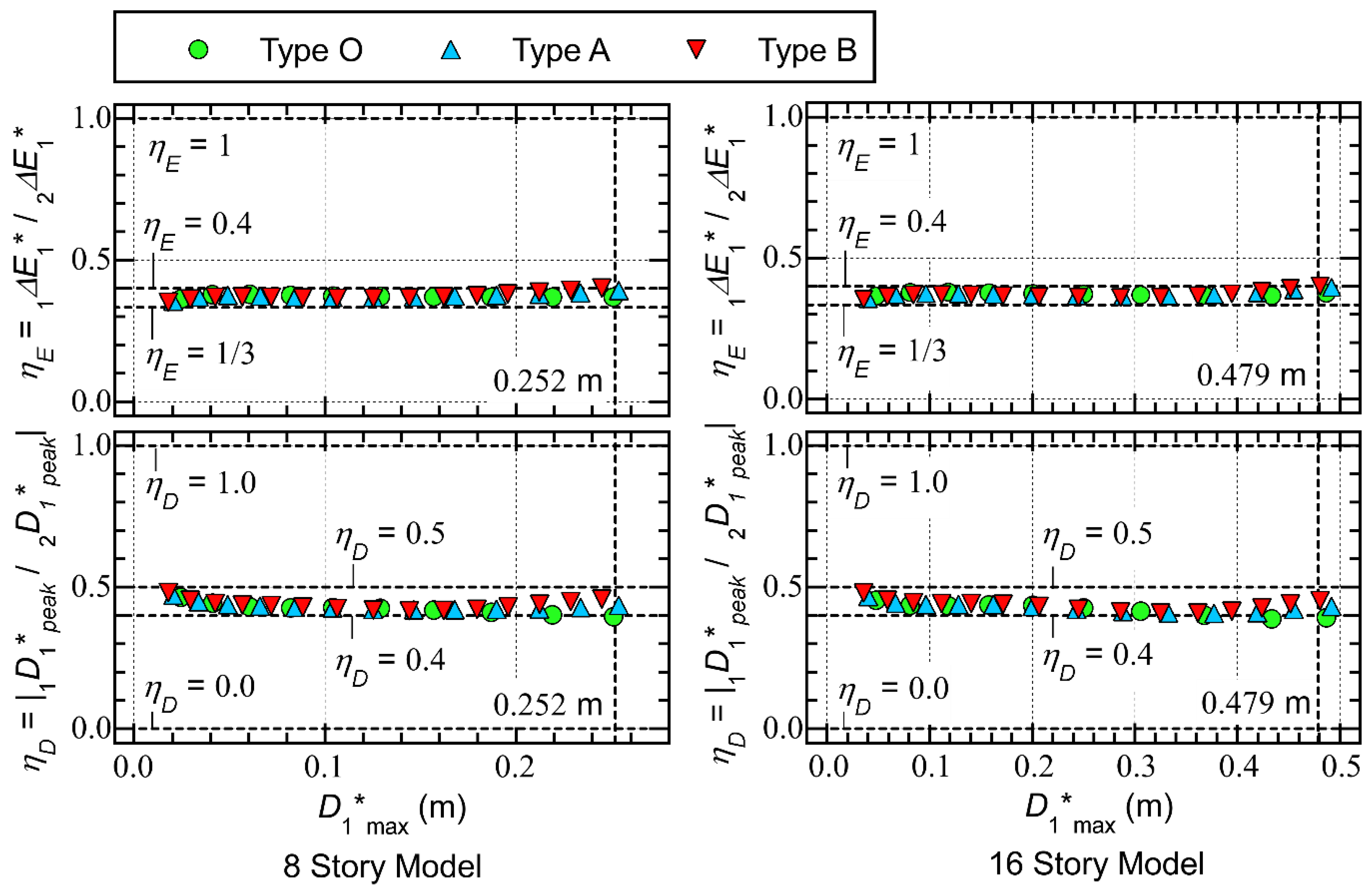 Preprints 96252 g009