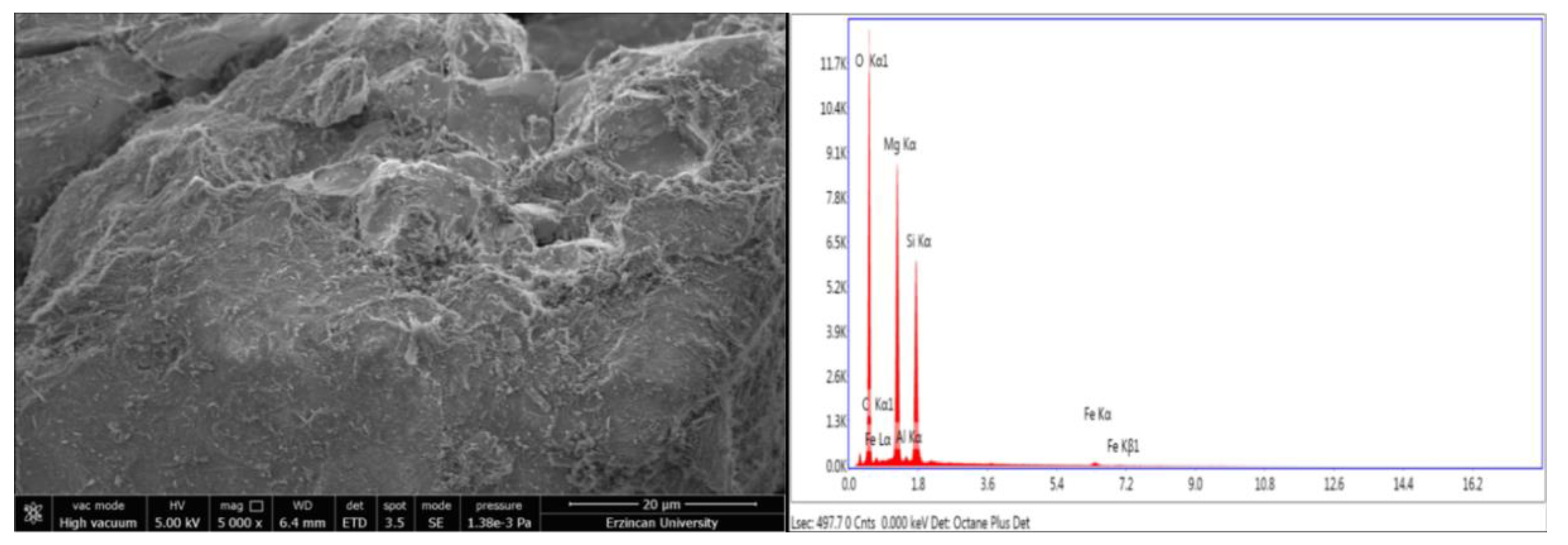 Preprints 119184 g007a