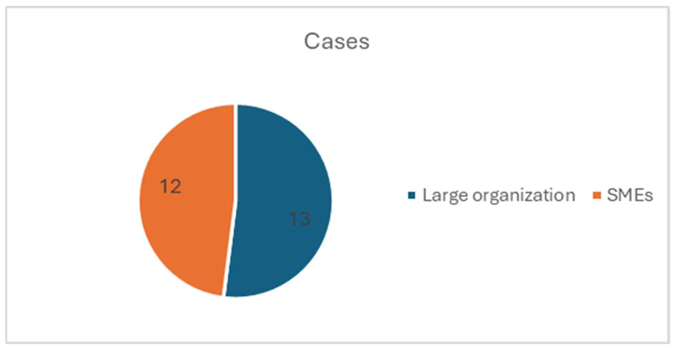 Preprints 151360 g002
