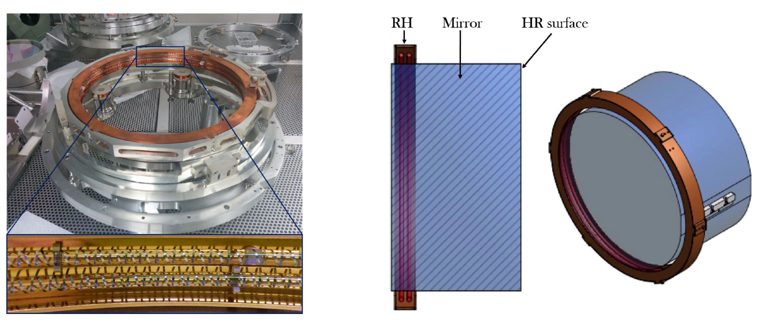 Preprints 143610 g004