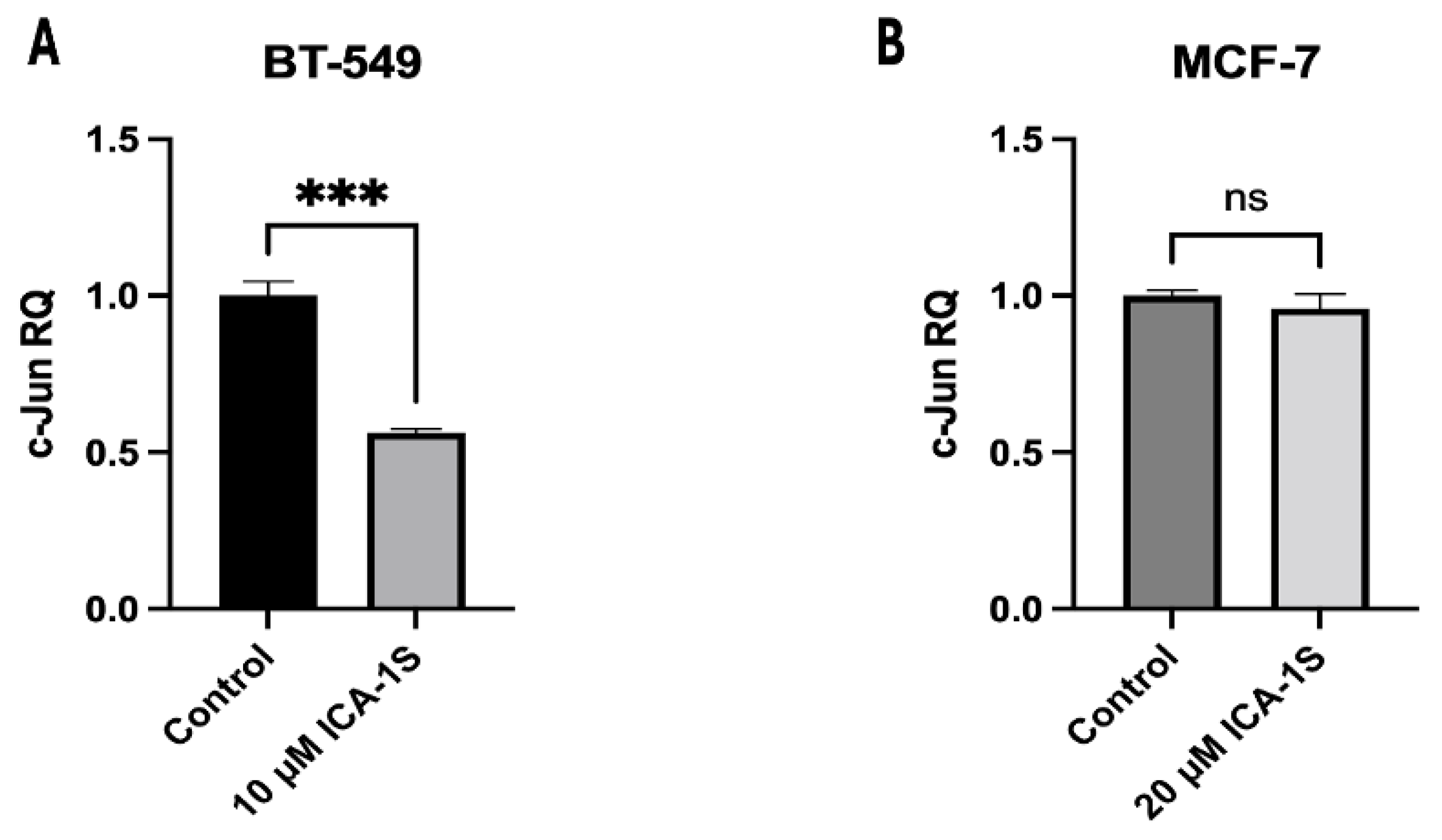 Preprints 163822 g009
