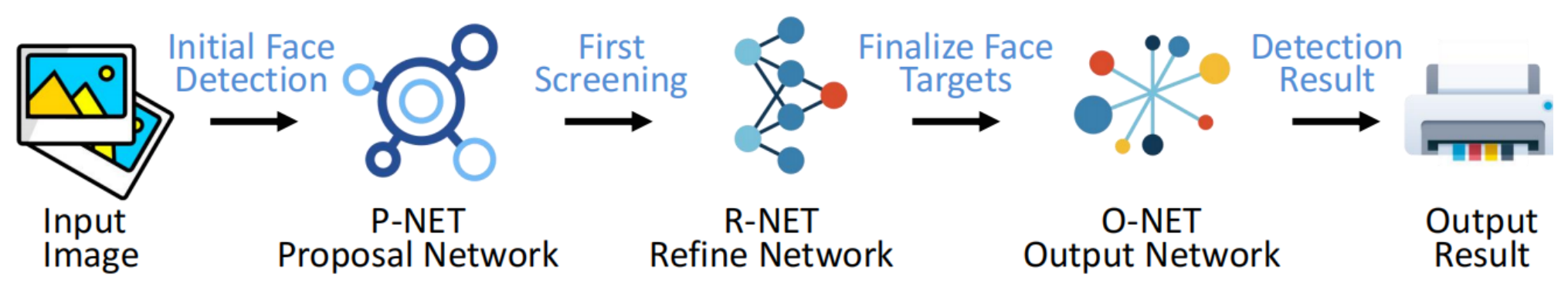 Preprints 217469 g004 Preprints 217469 g004
