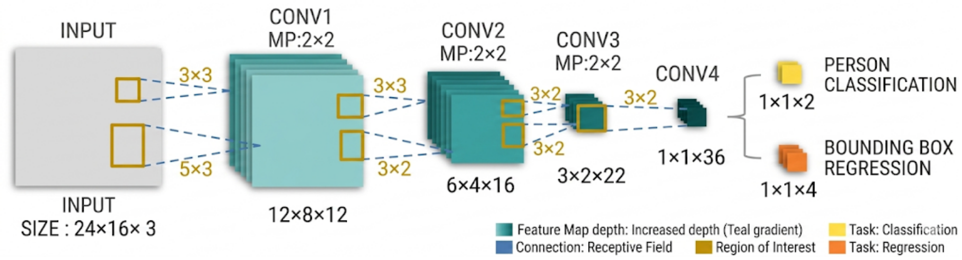 Preprints 217469 g006 Preprints 217469 g006