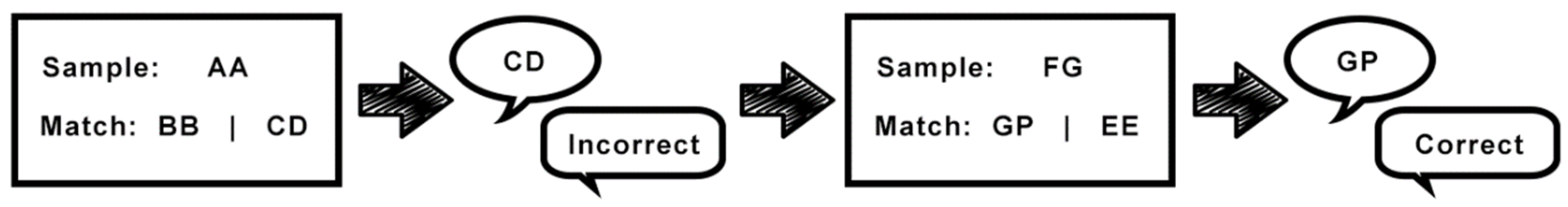 Preprints 96955 g001