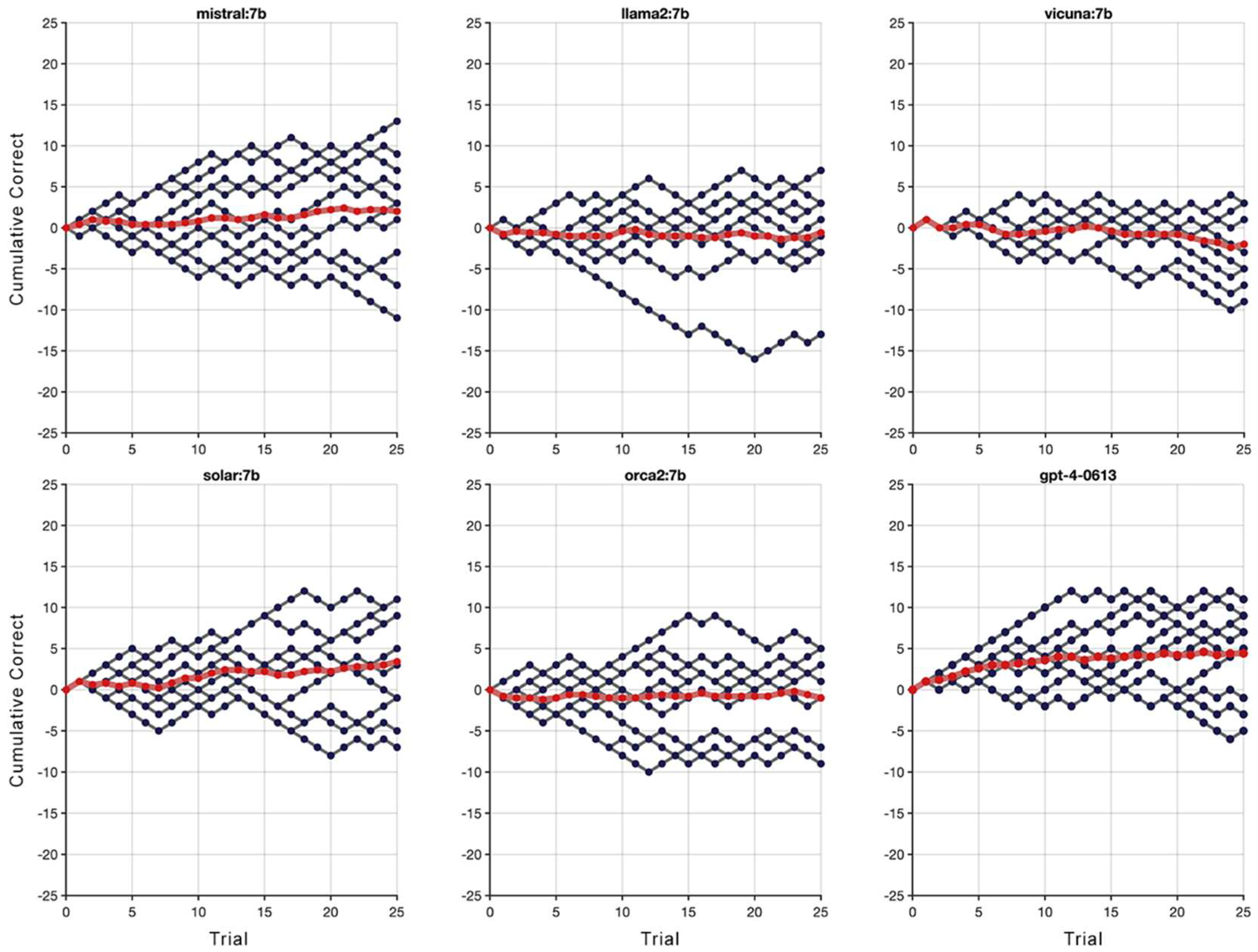 Preprints 96955 g002