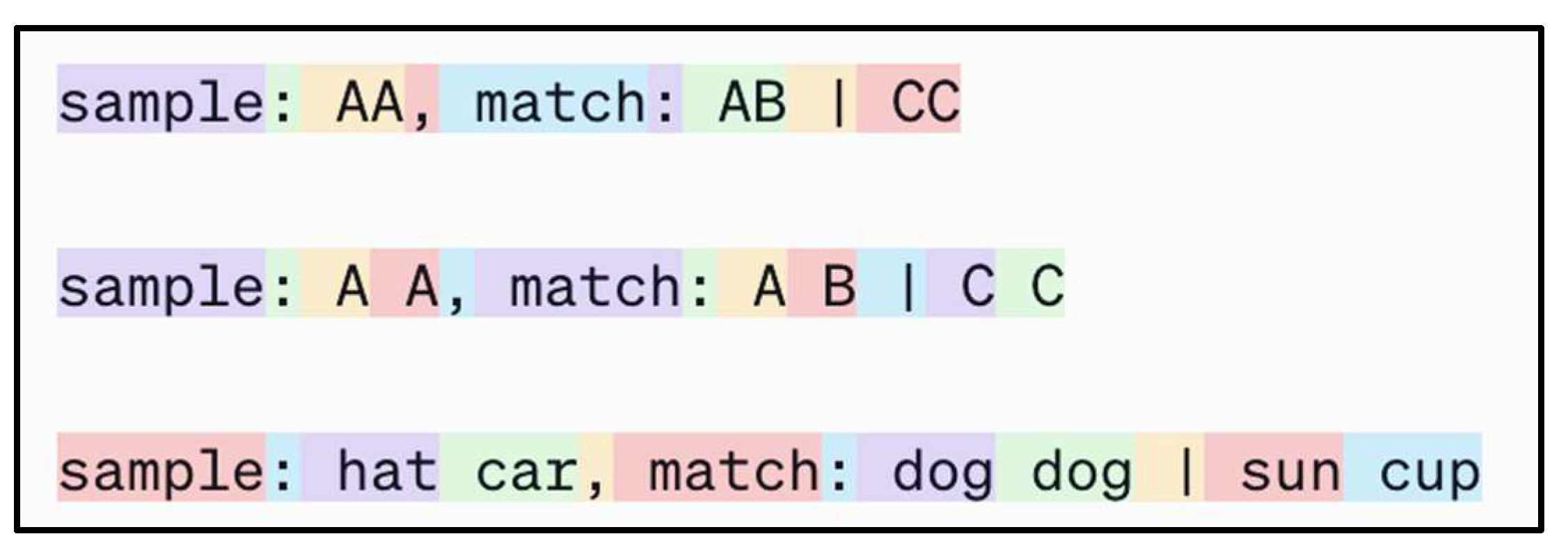 Preprints 96955 g003