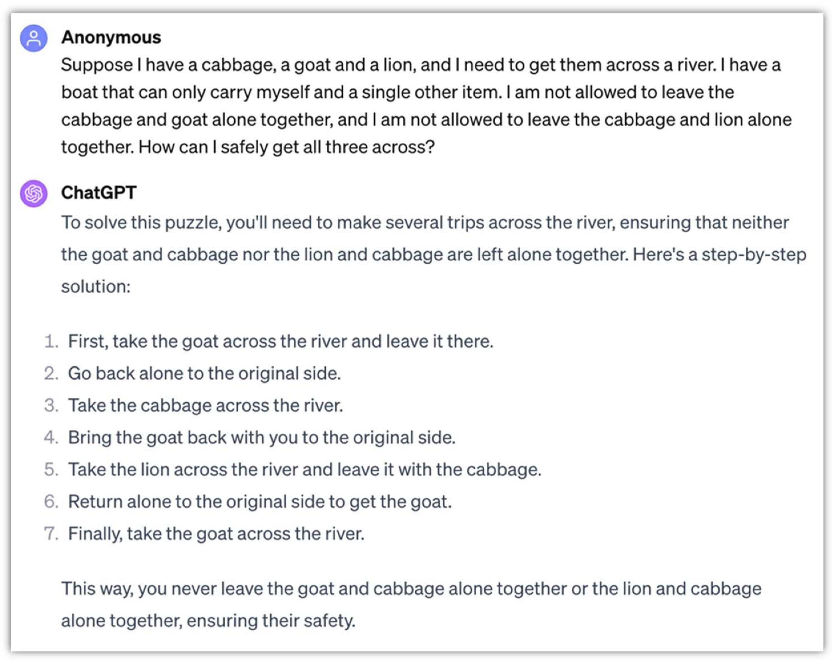 Preprints 96955 g006