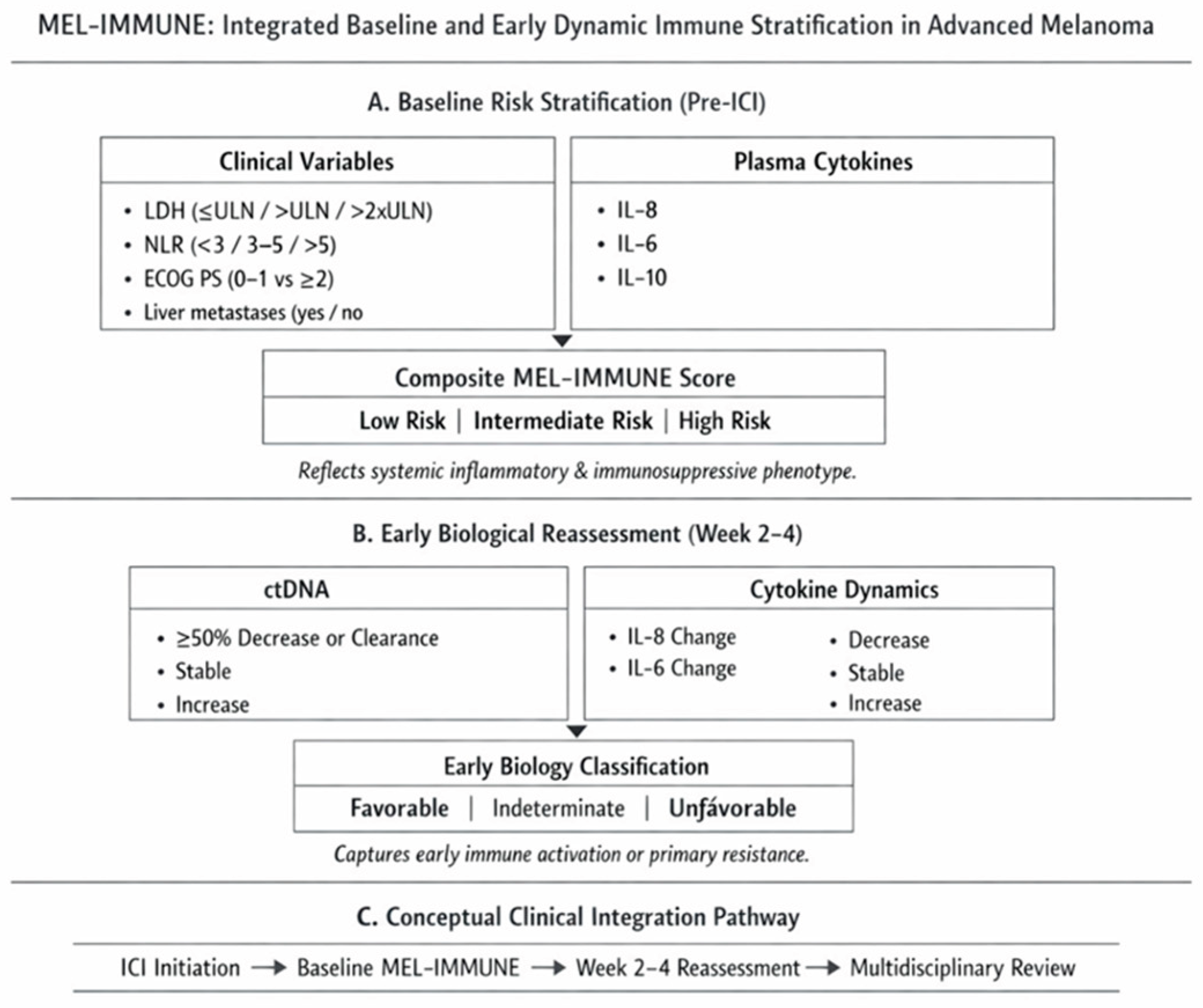 Preprints 201325 g001
