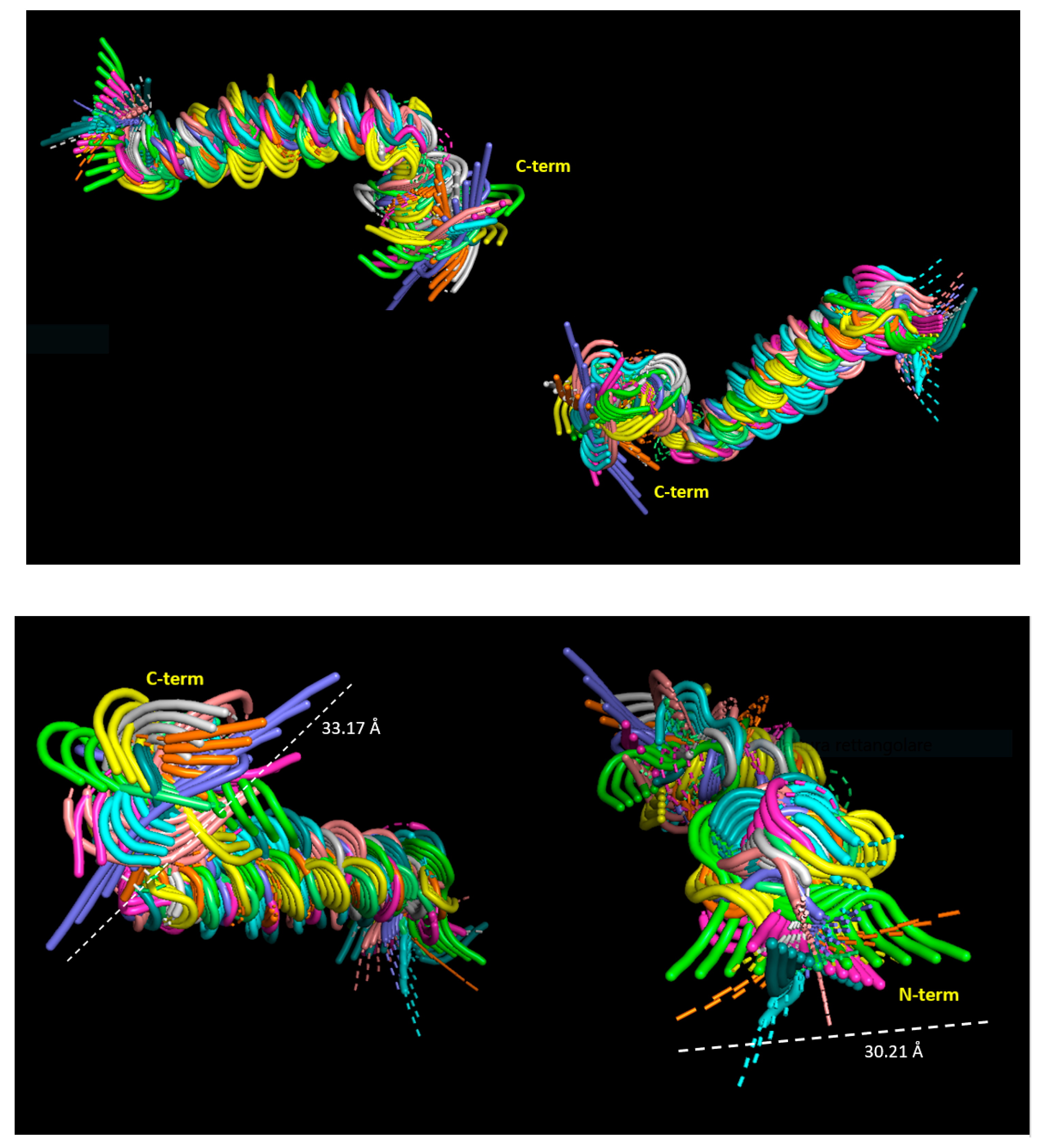 Preprints 167116 g015