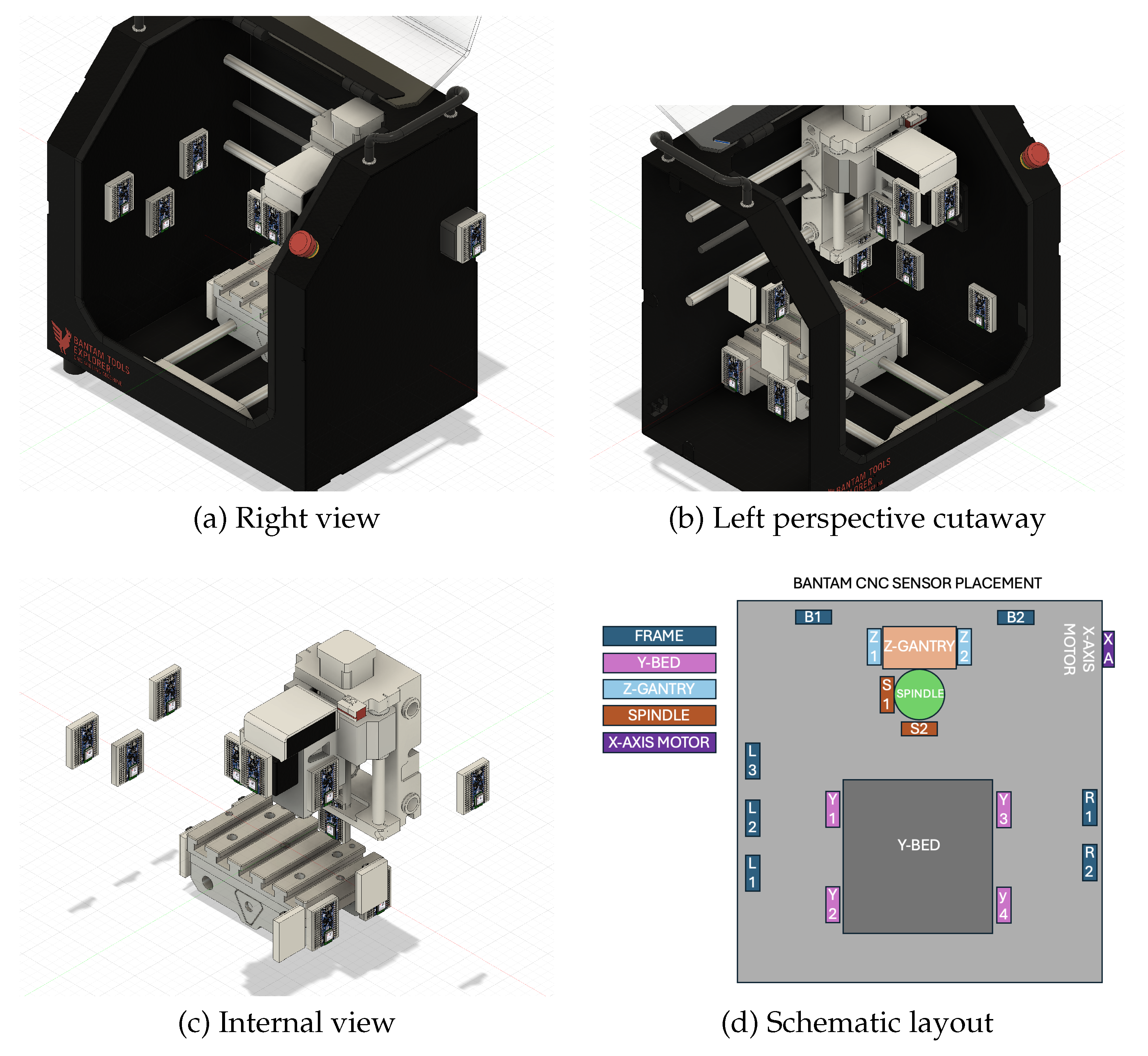 Cnc Collimation Module Multimodal Sensor-Fusion and Temporal Deep Learning for CNC Toolpath ...
