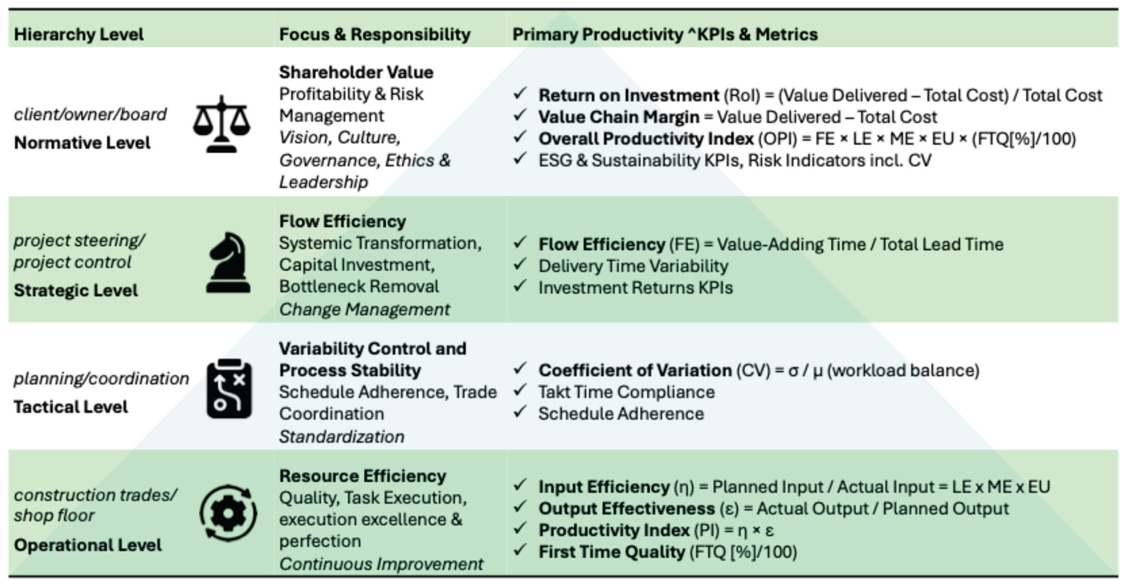 Preprints 160006 g007