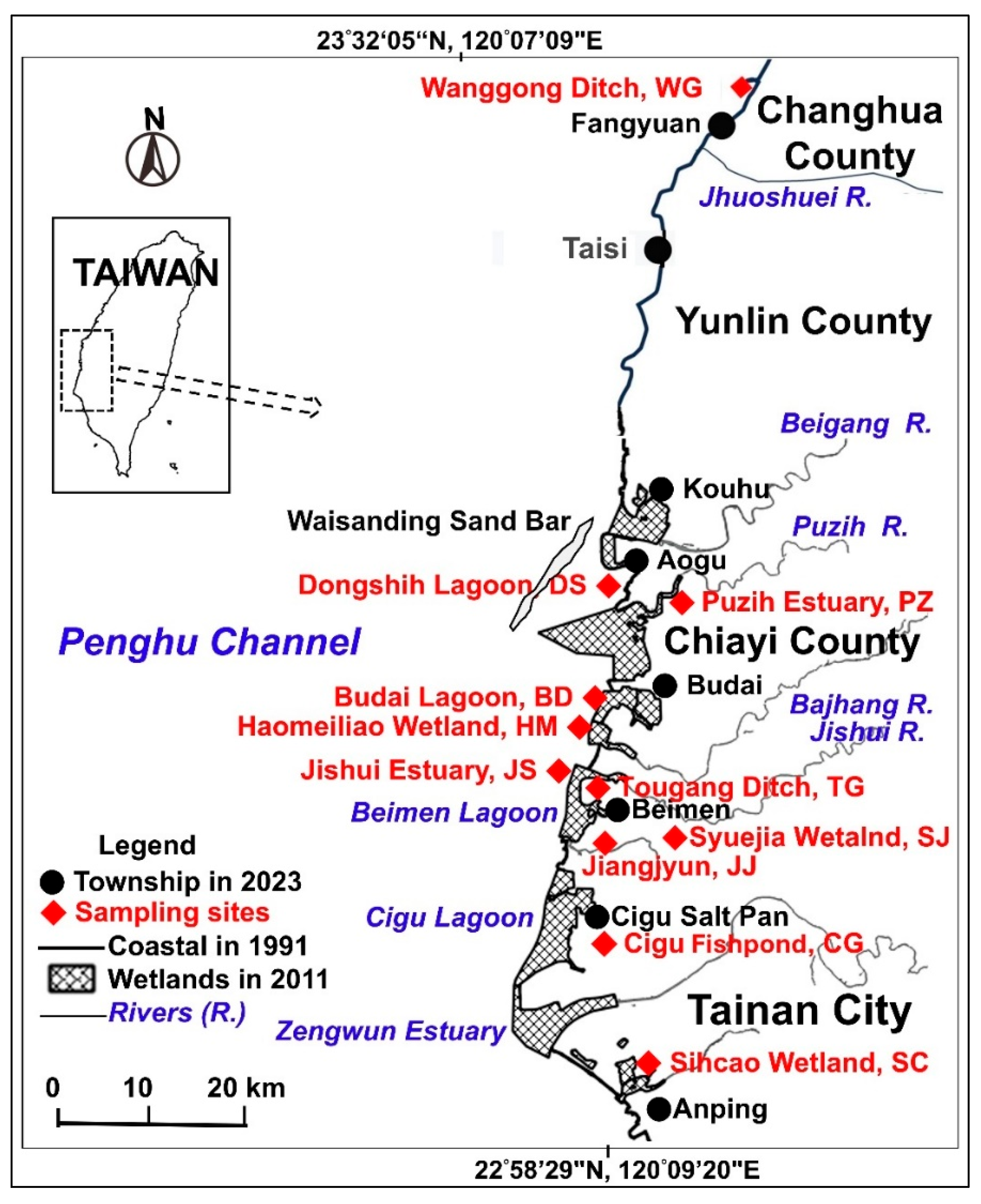 Preprints 192616 g002