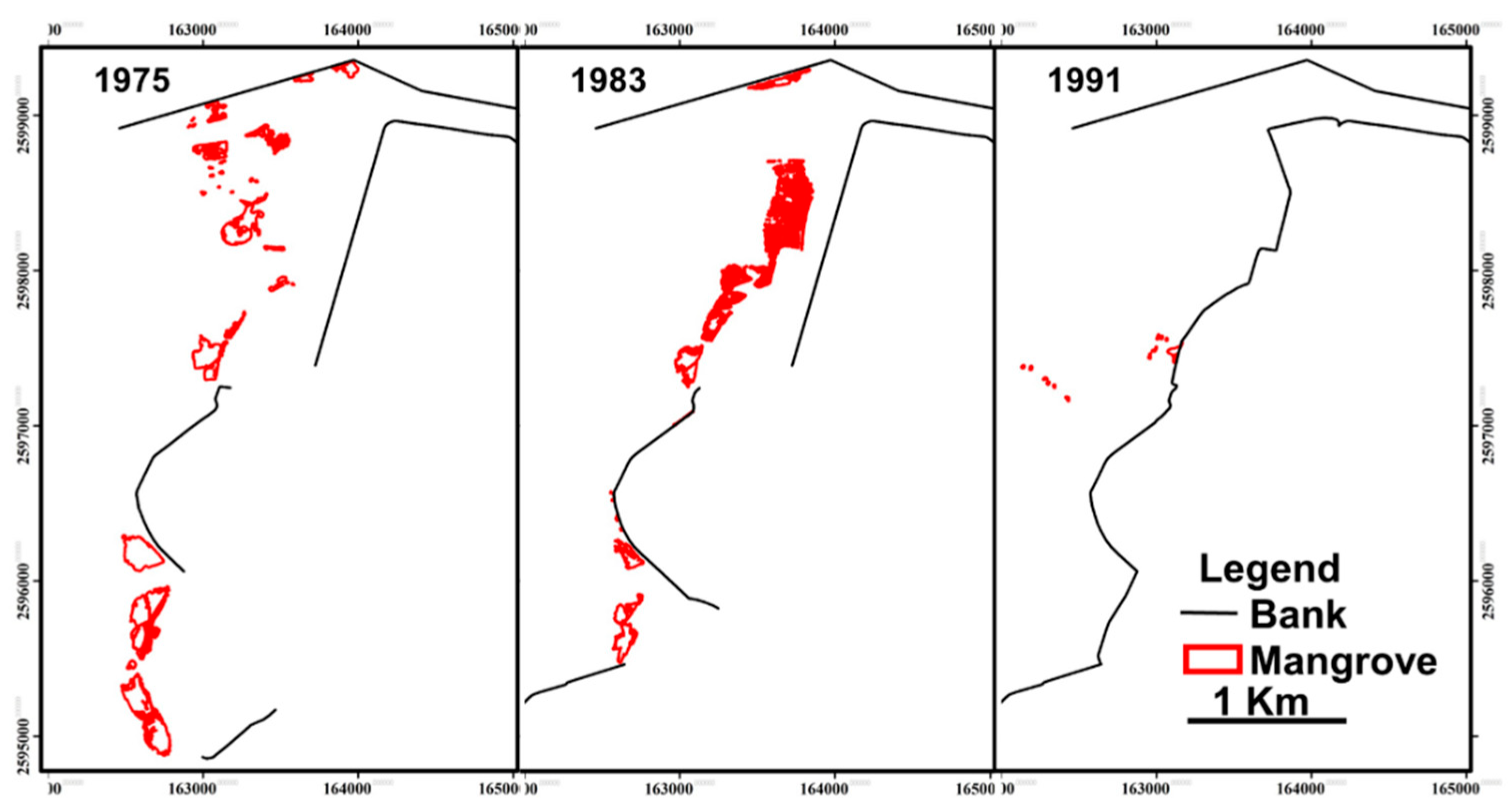Preprints 192616 g007