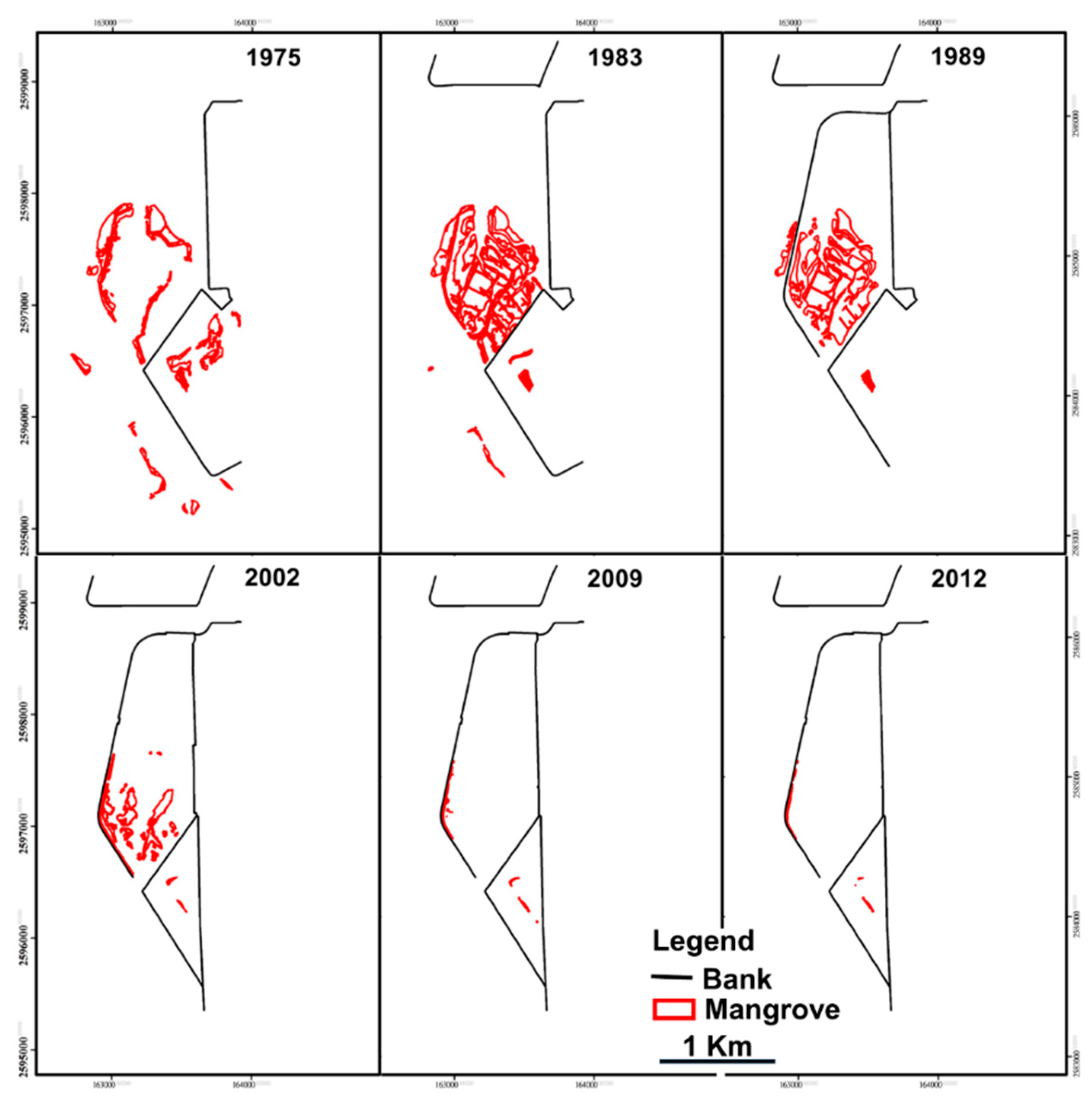 Preprints 192616 g008