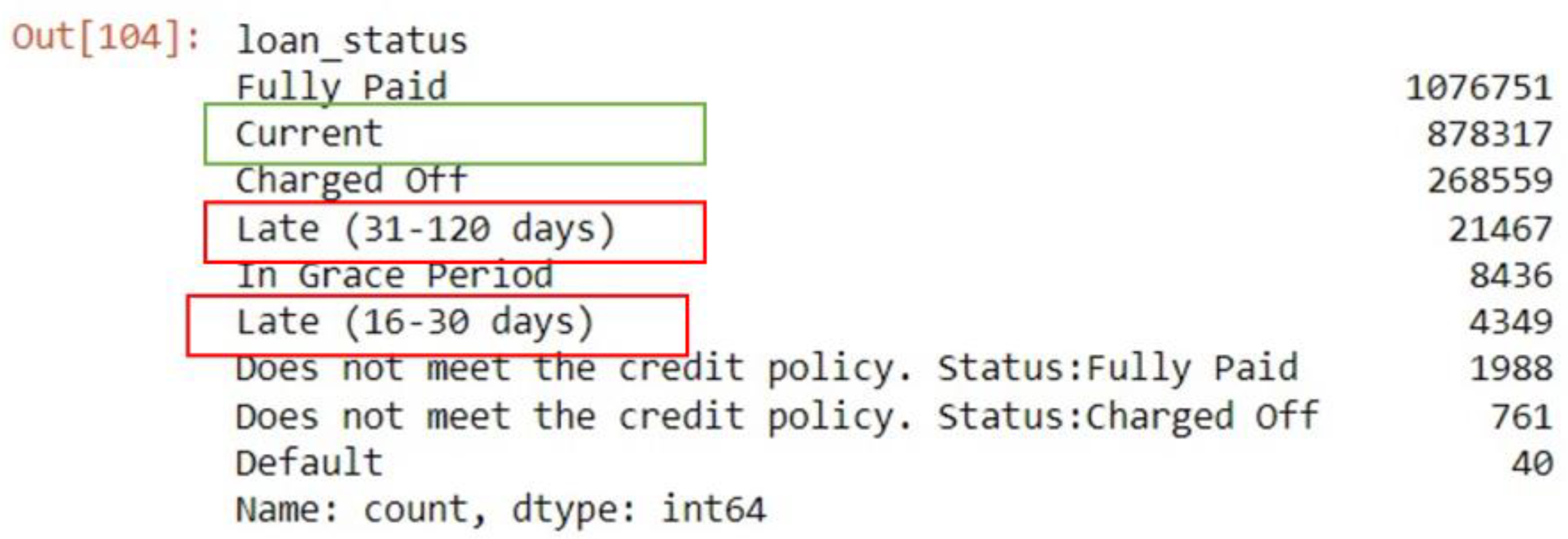 Preprints 146928 g001