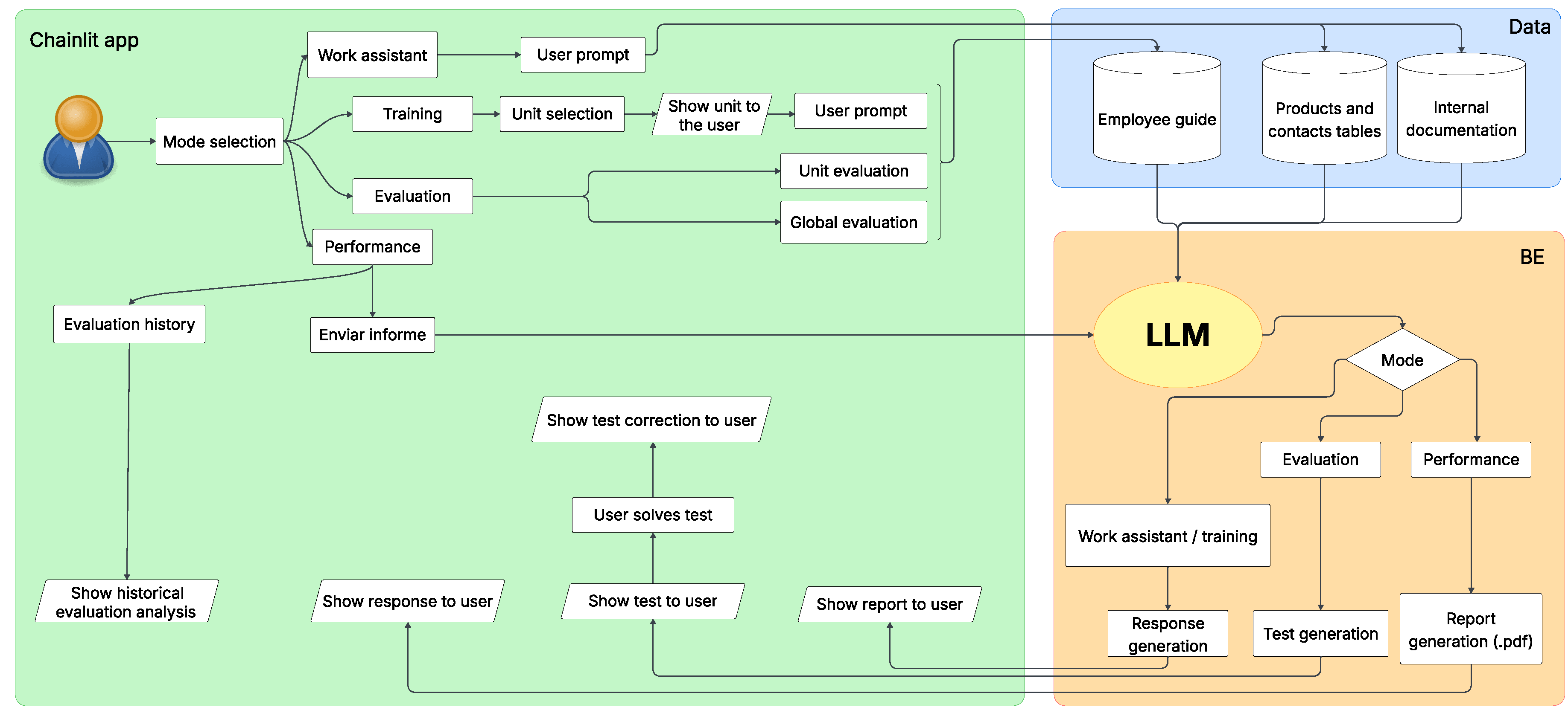 Preprints 190050 g001