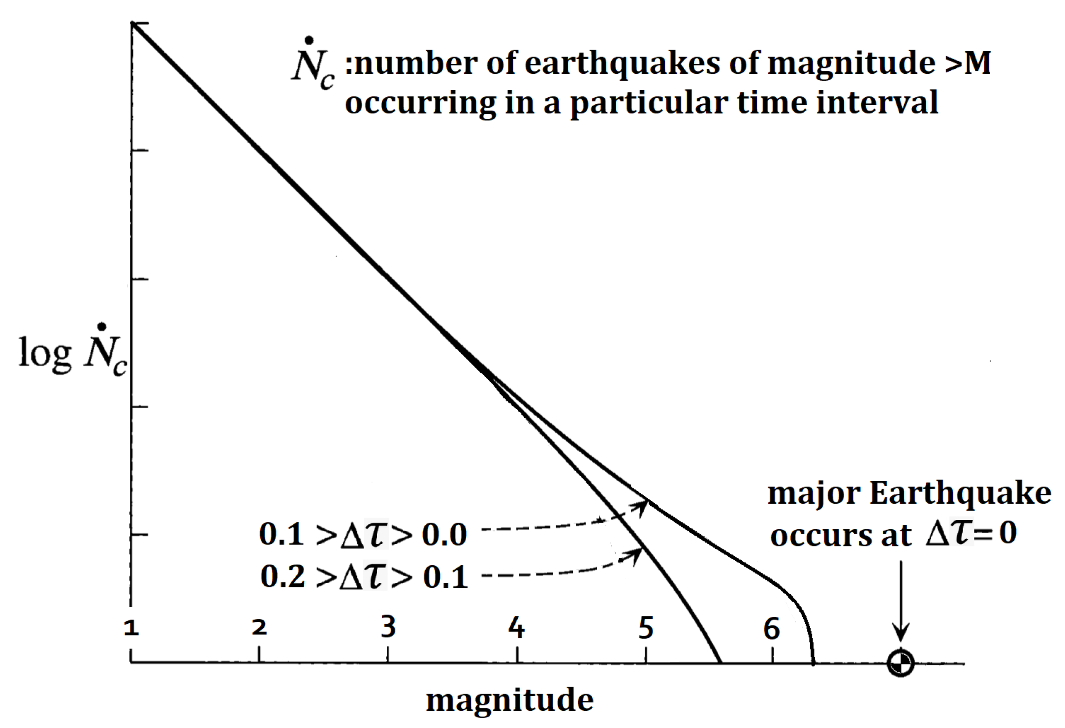 Preprints 171334 g001