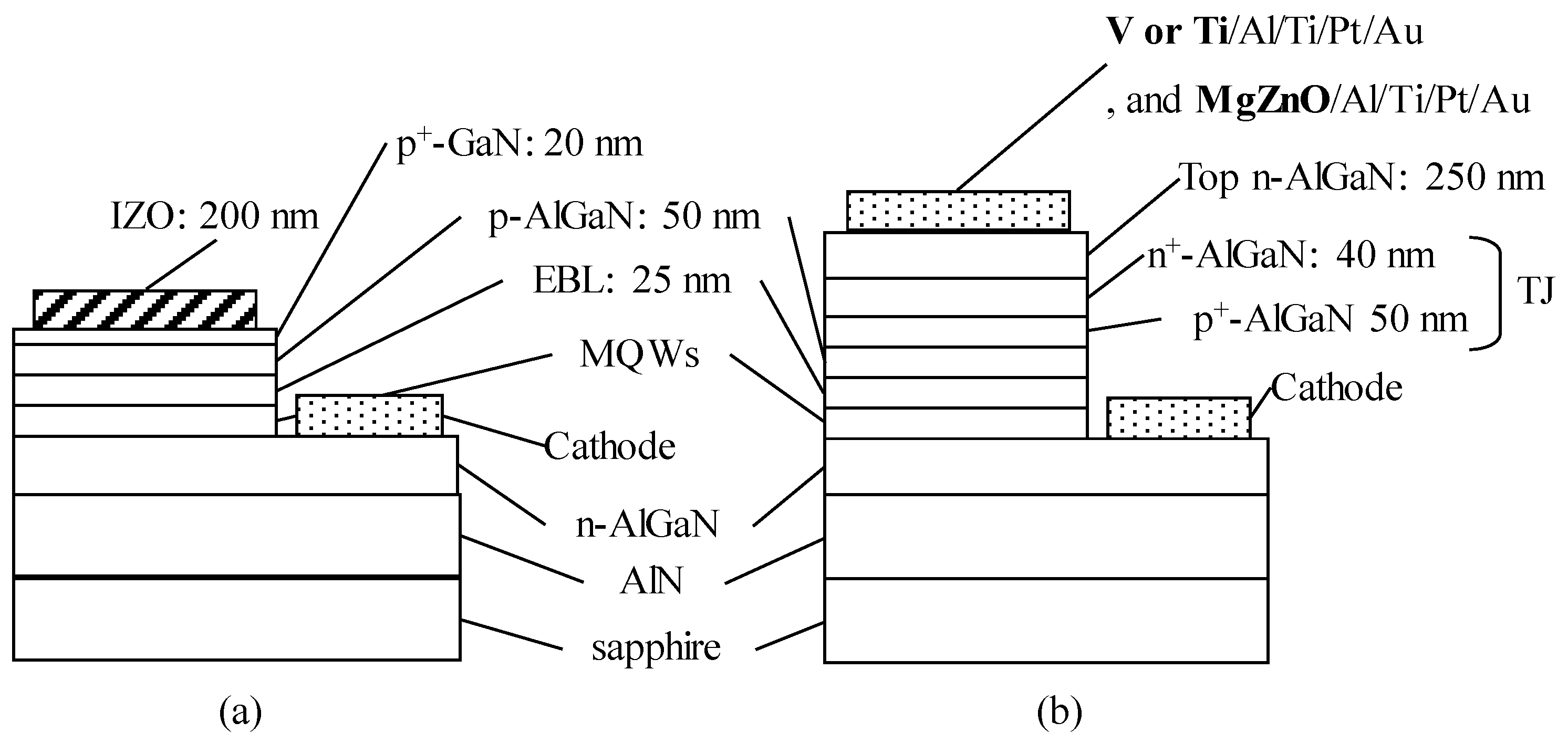 Preprints 68502 g001