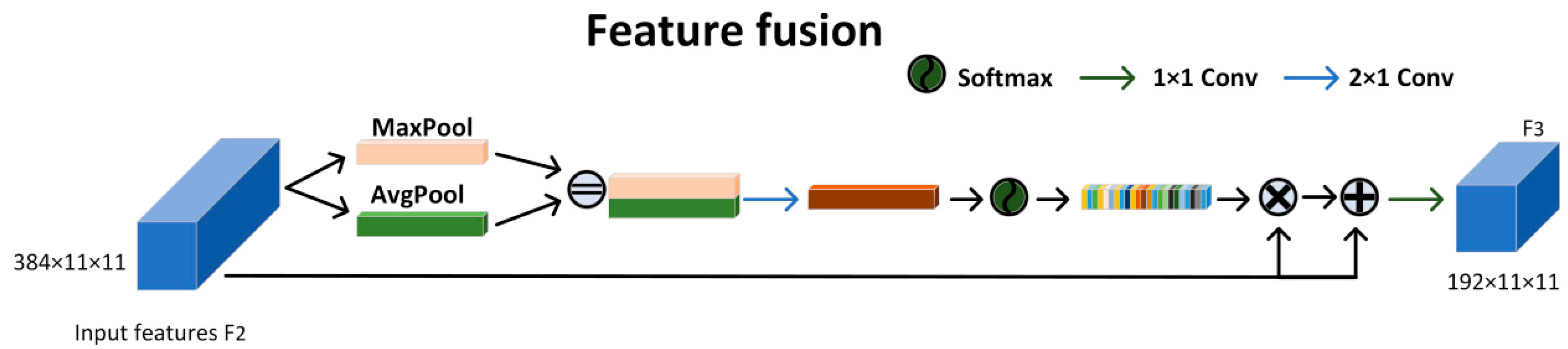 Preprints 140156 g008