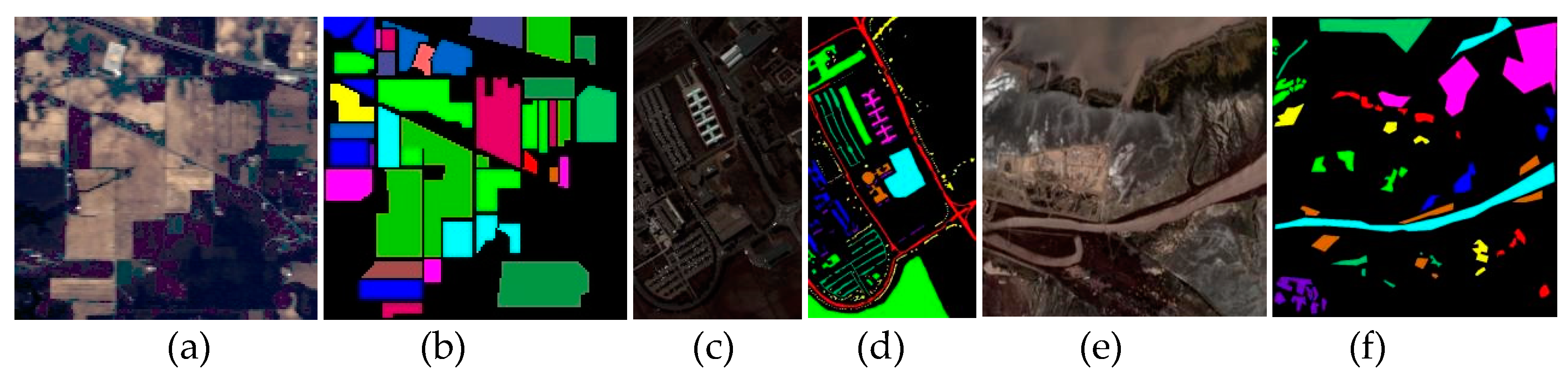 Preprints 140156 g011