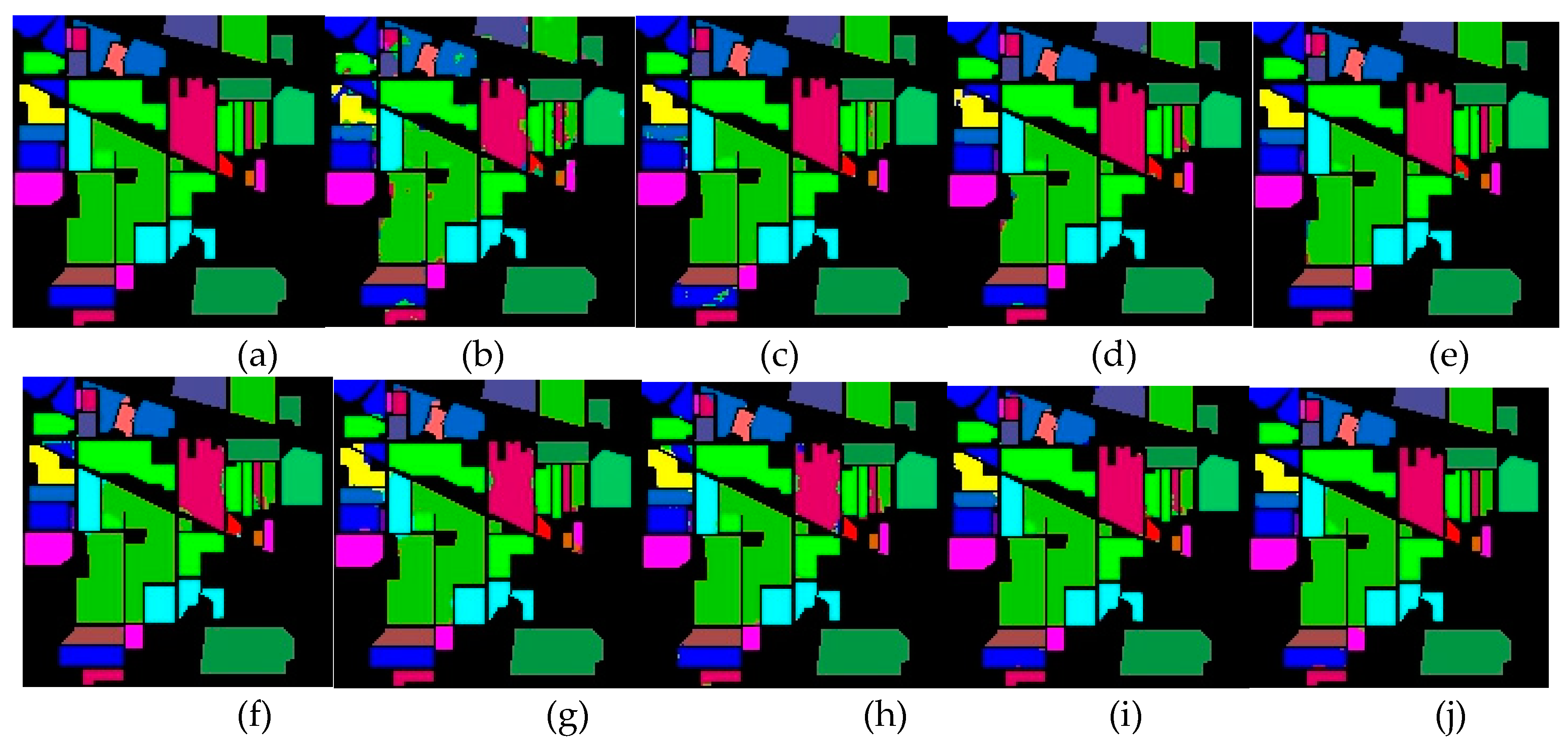 Preprints 140156 g016