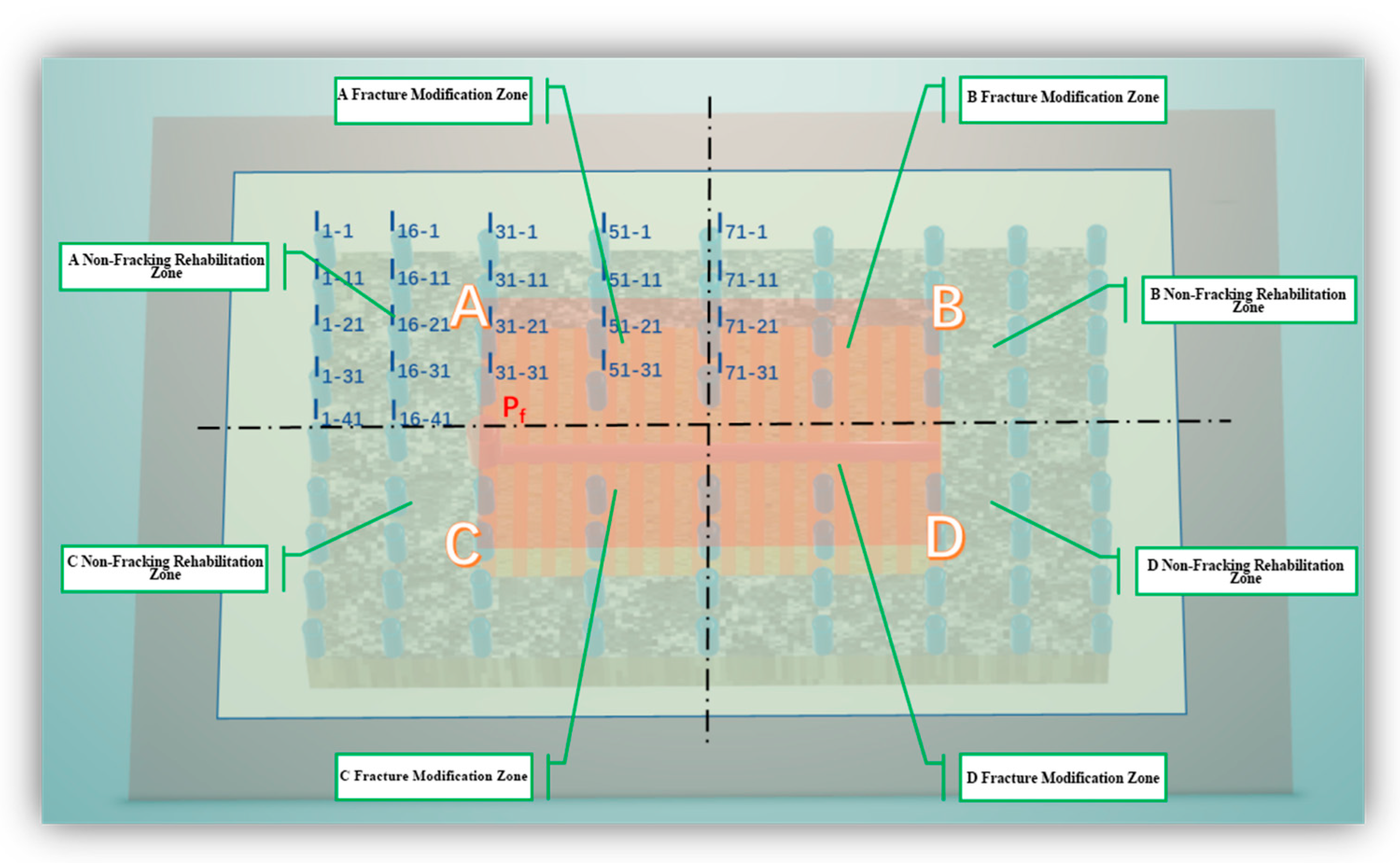 Preprints 154585 g002