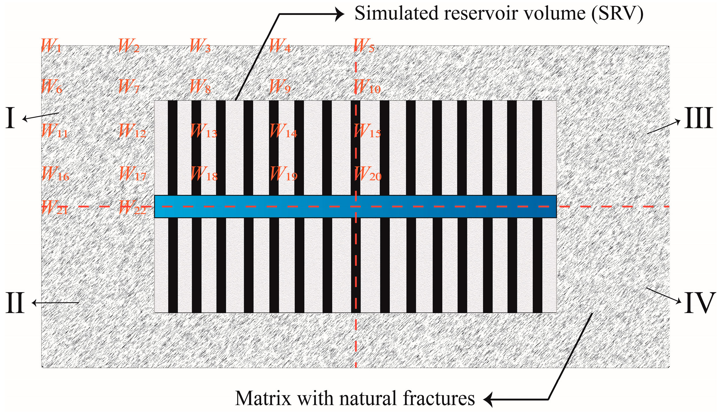 Preprints 154585 g003