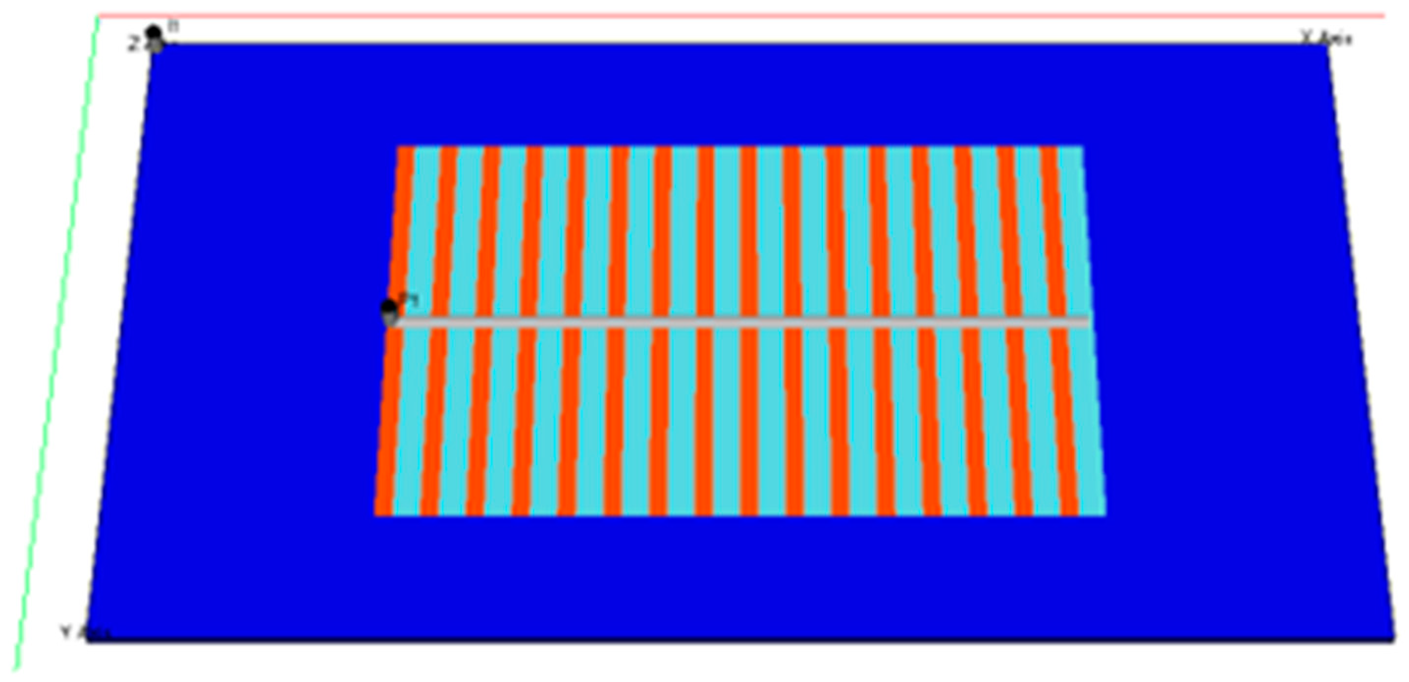 Preprints 154585 g005