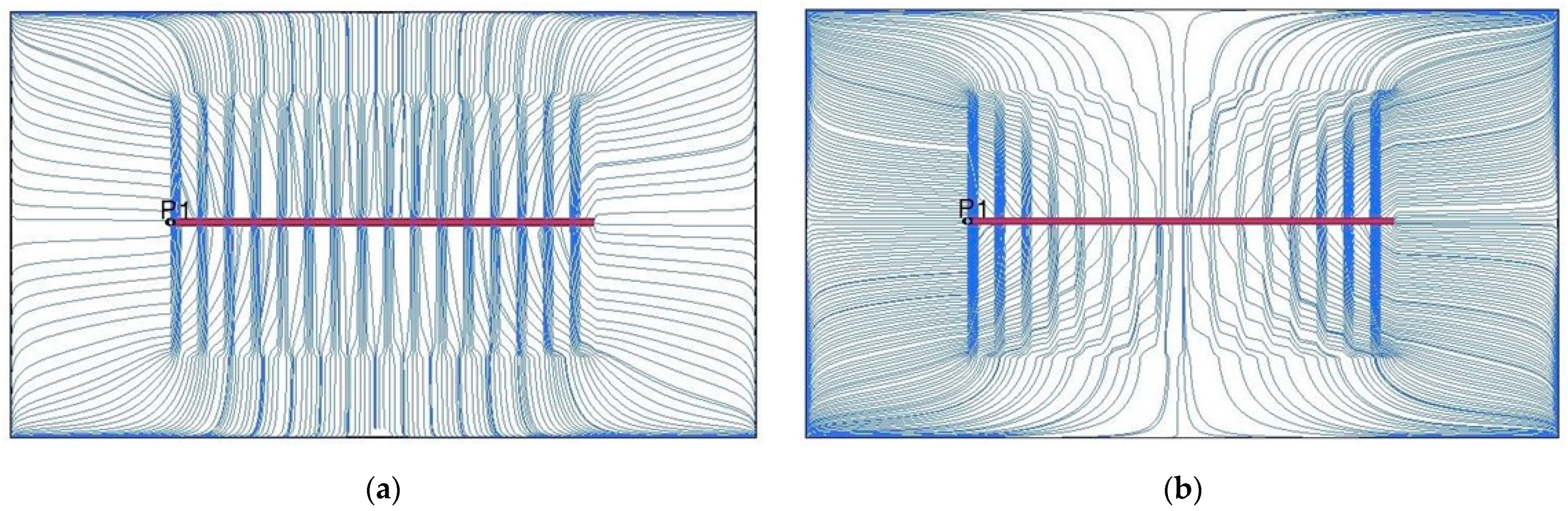 Preprints 154585 g010