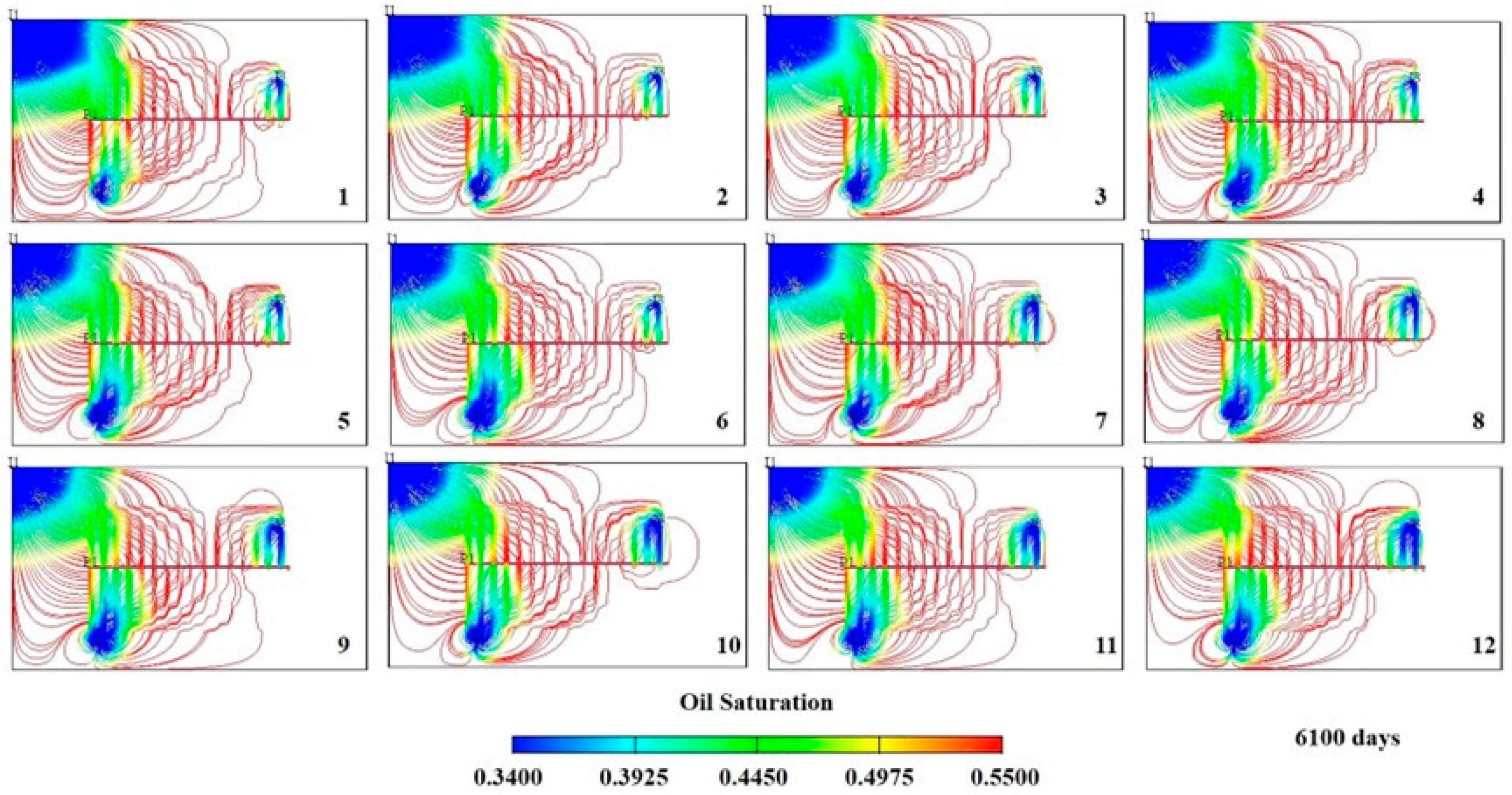 Preprints 154585 g016