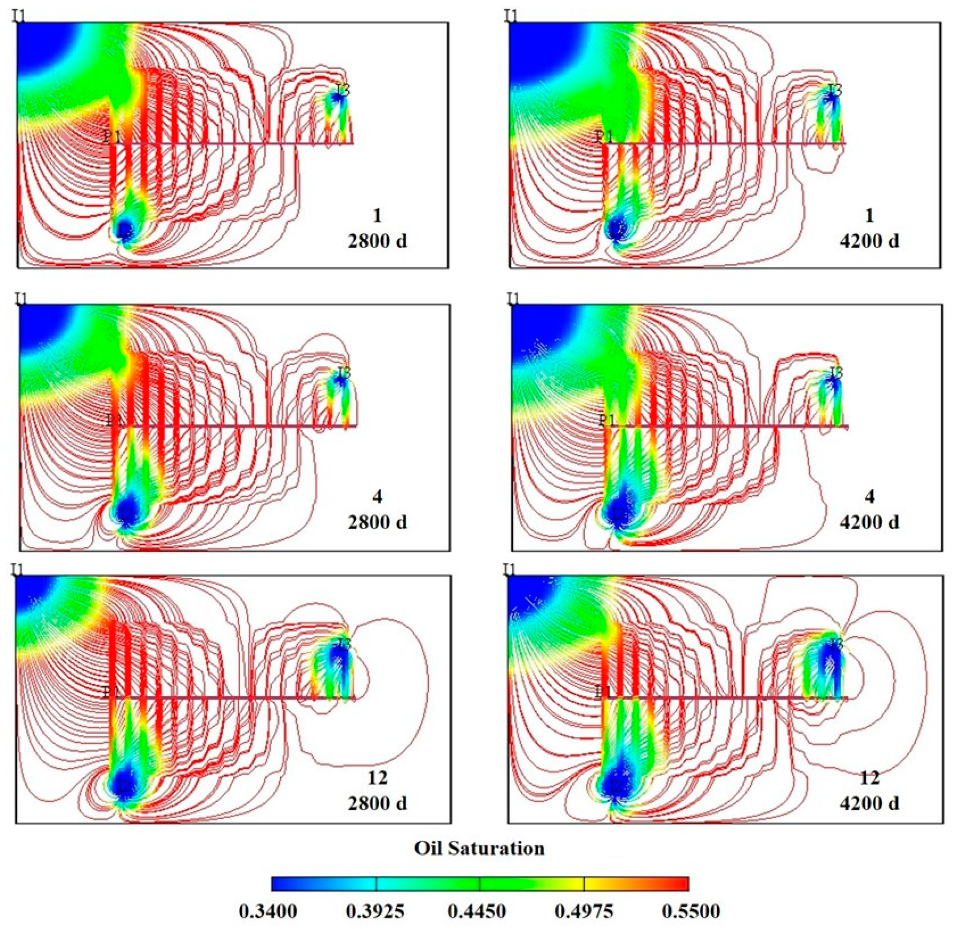 Preprints 154585 g017