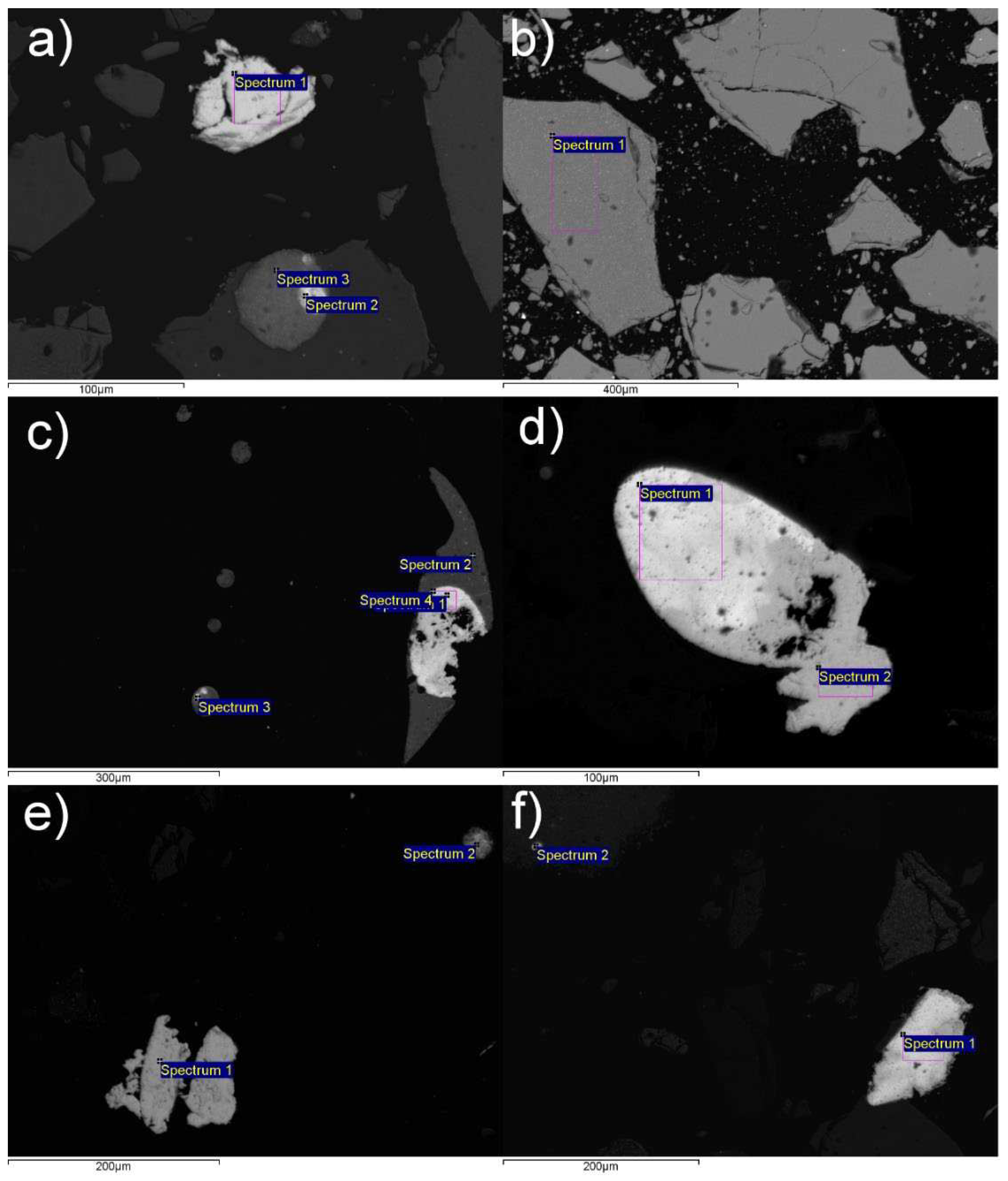 Preprints 91549 g007