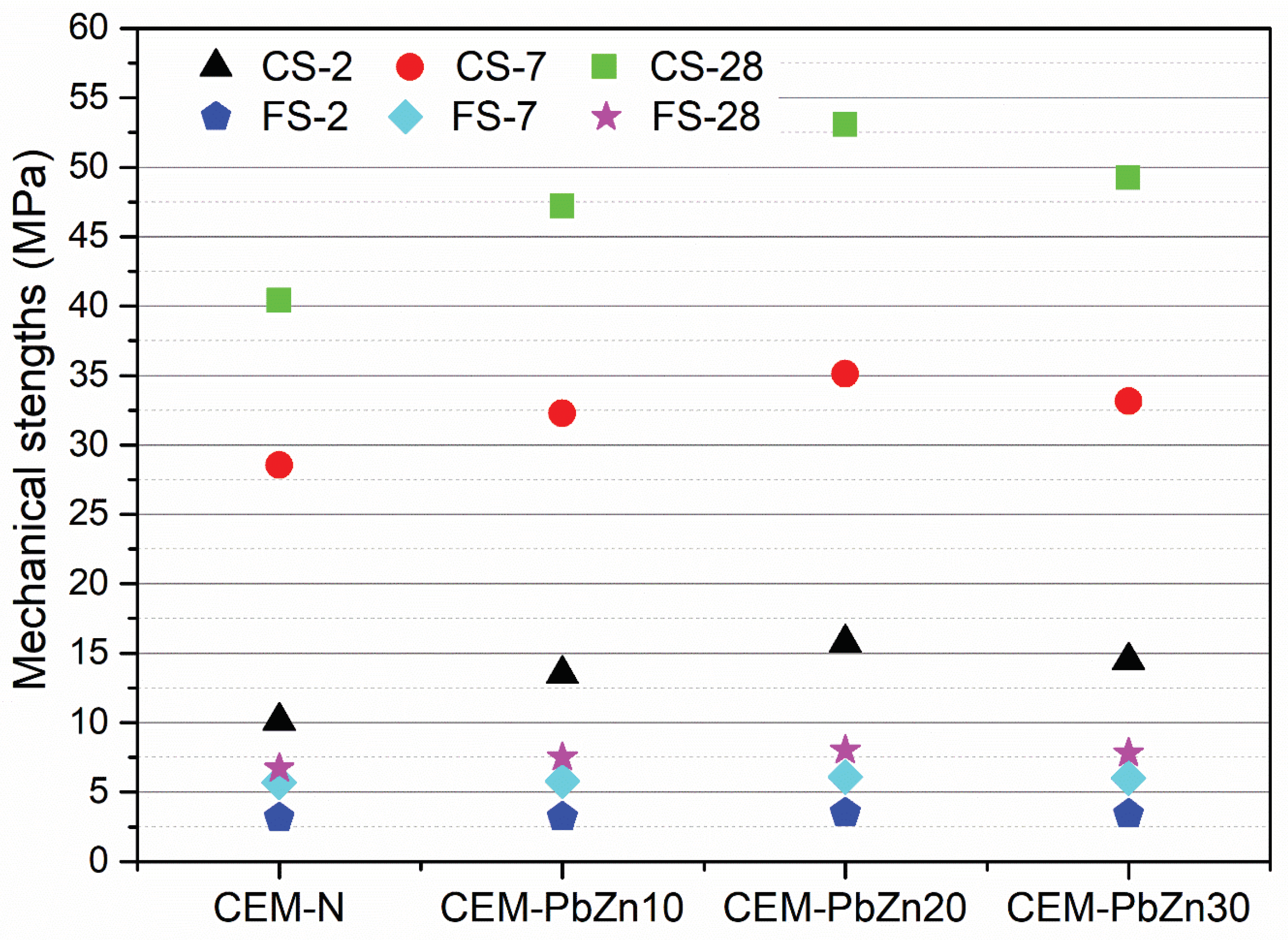 Preprints 91549 g009